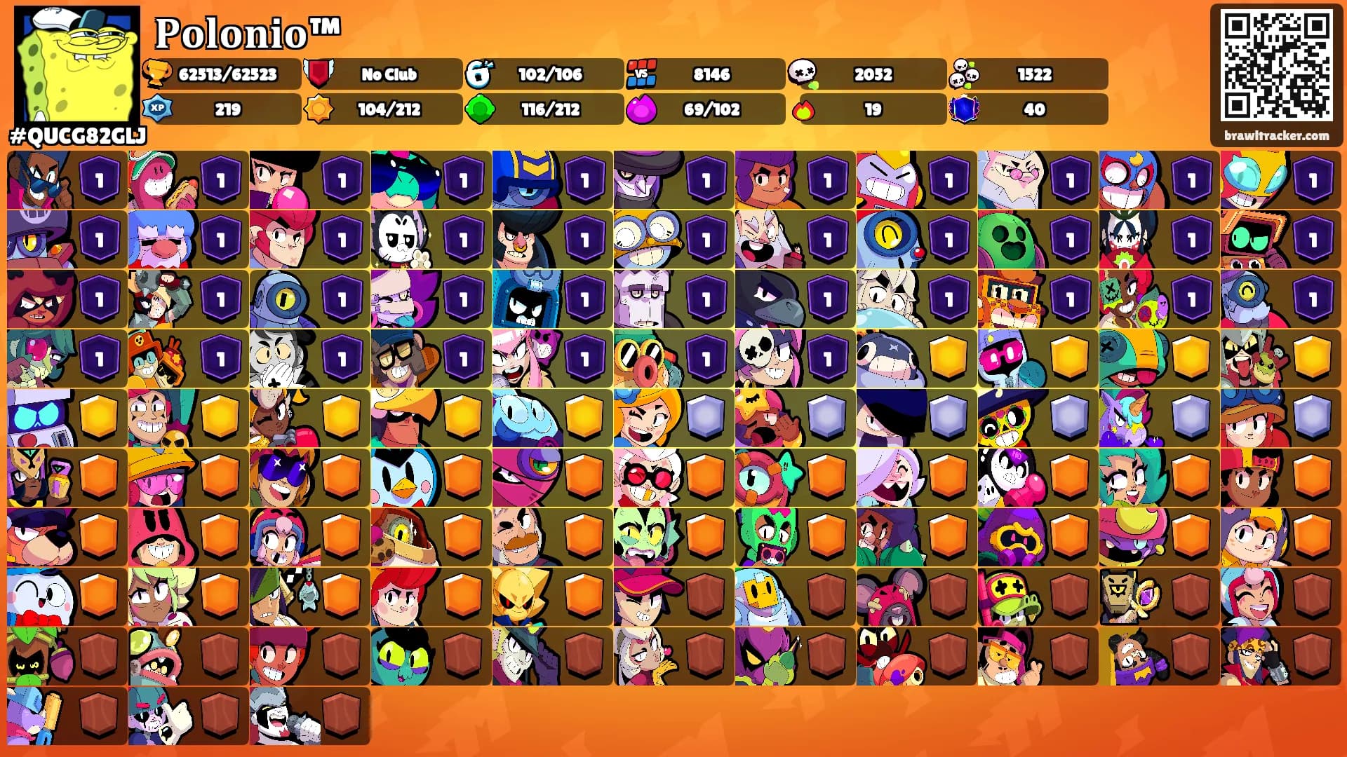 𝐏𝐨𝐥𝐨𝐧𝐢𝐨™'s Ranks