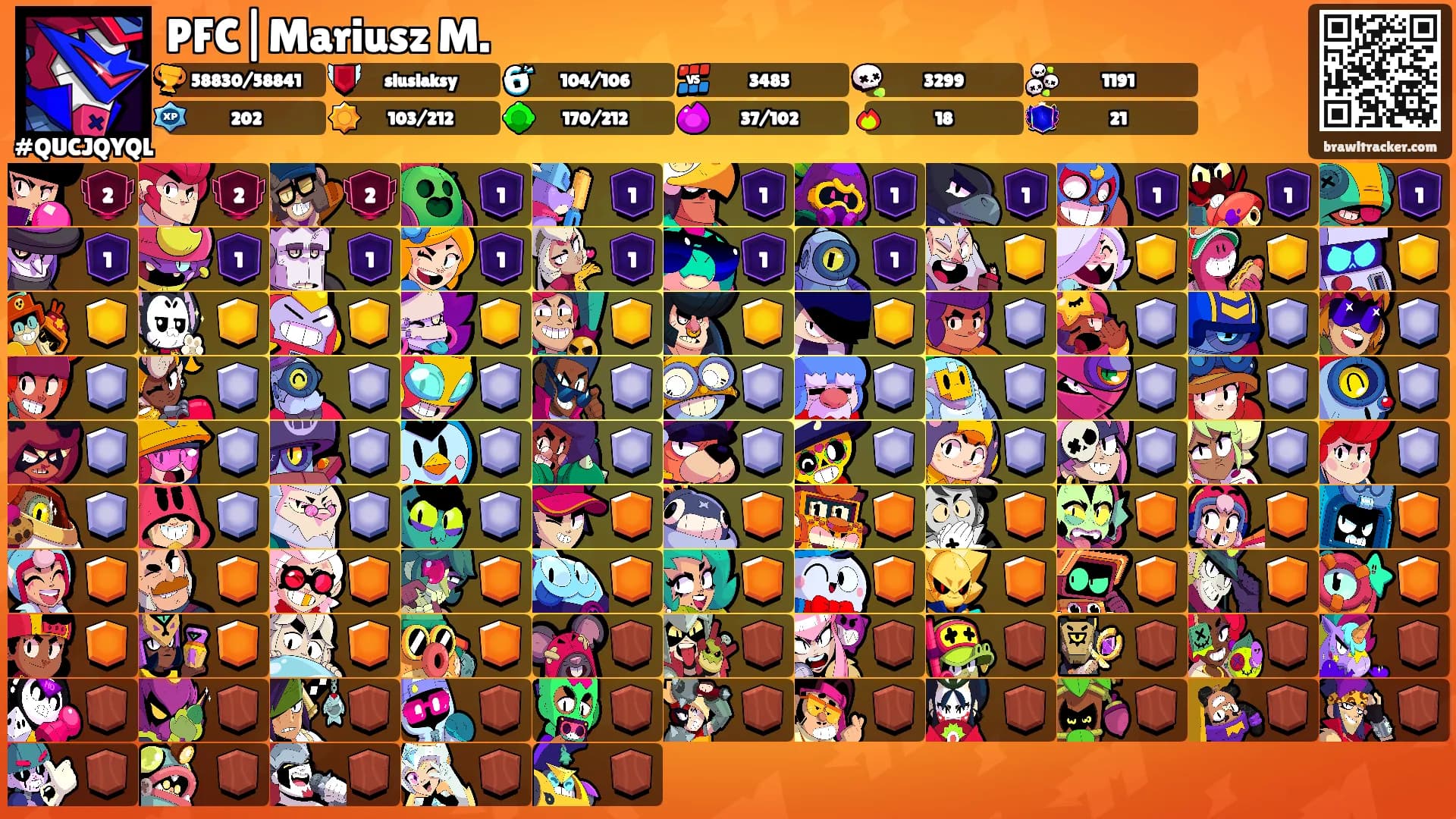 PFC|Mariusz M.'s Ranks