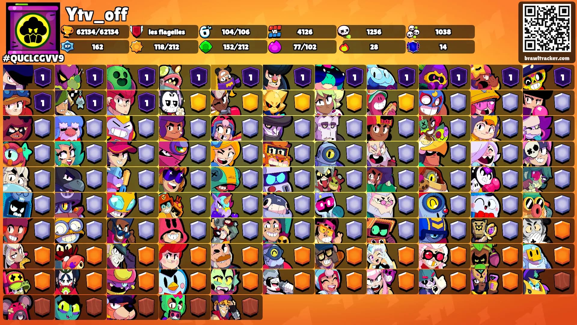 Ytv_off's Ranks