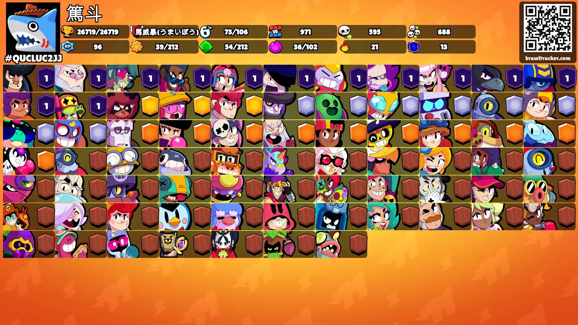 篤斗's Ranks