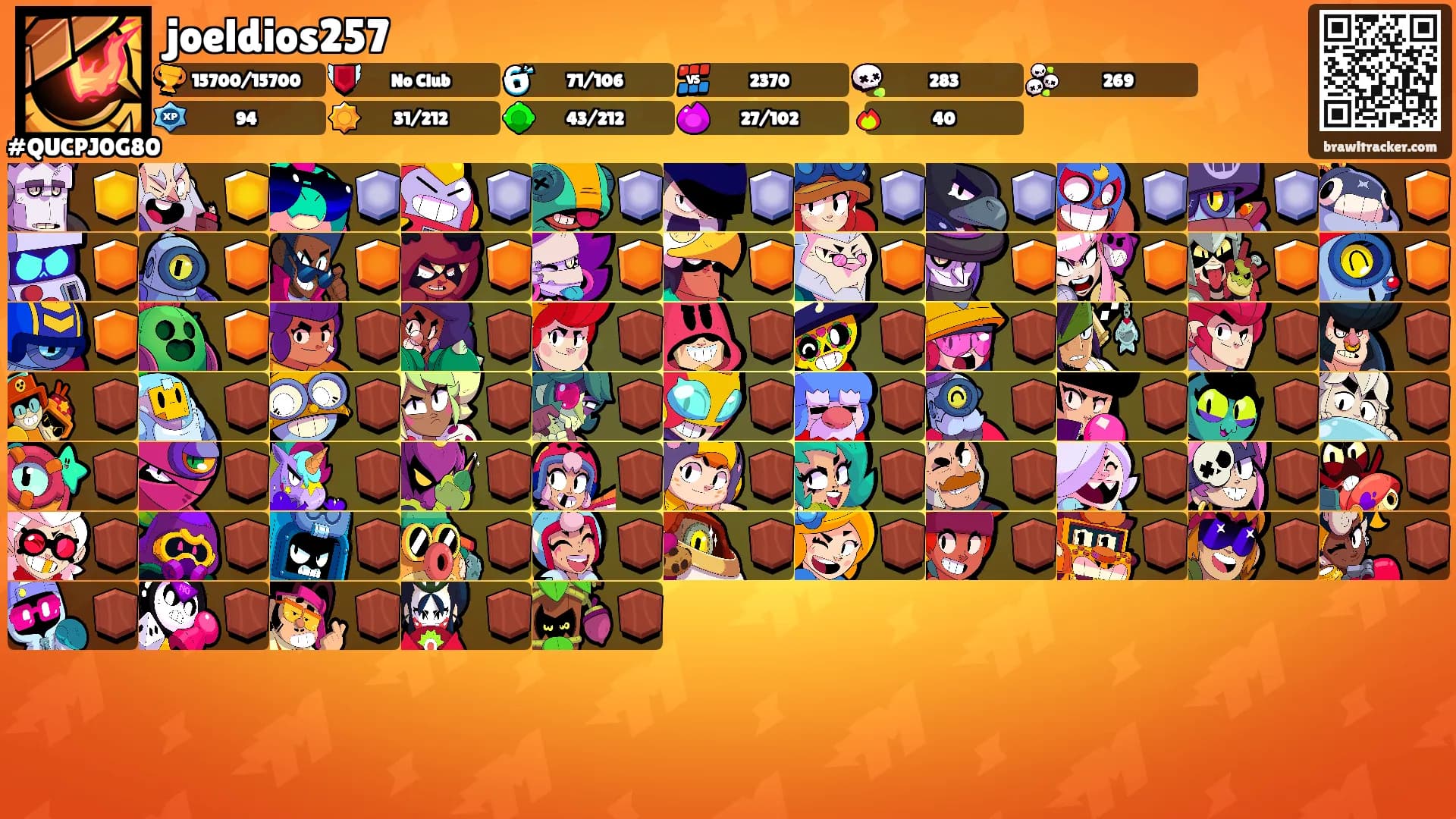 joeldios257's Ranks