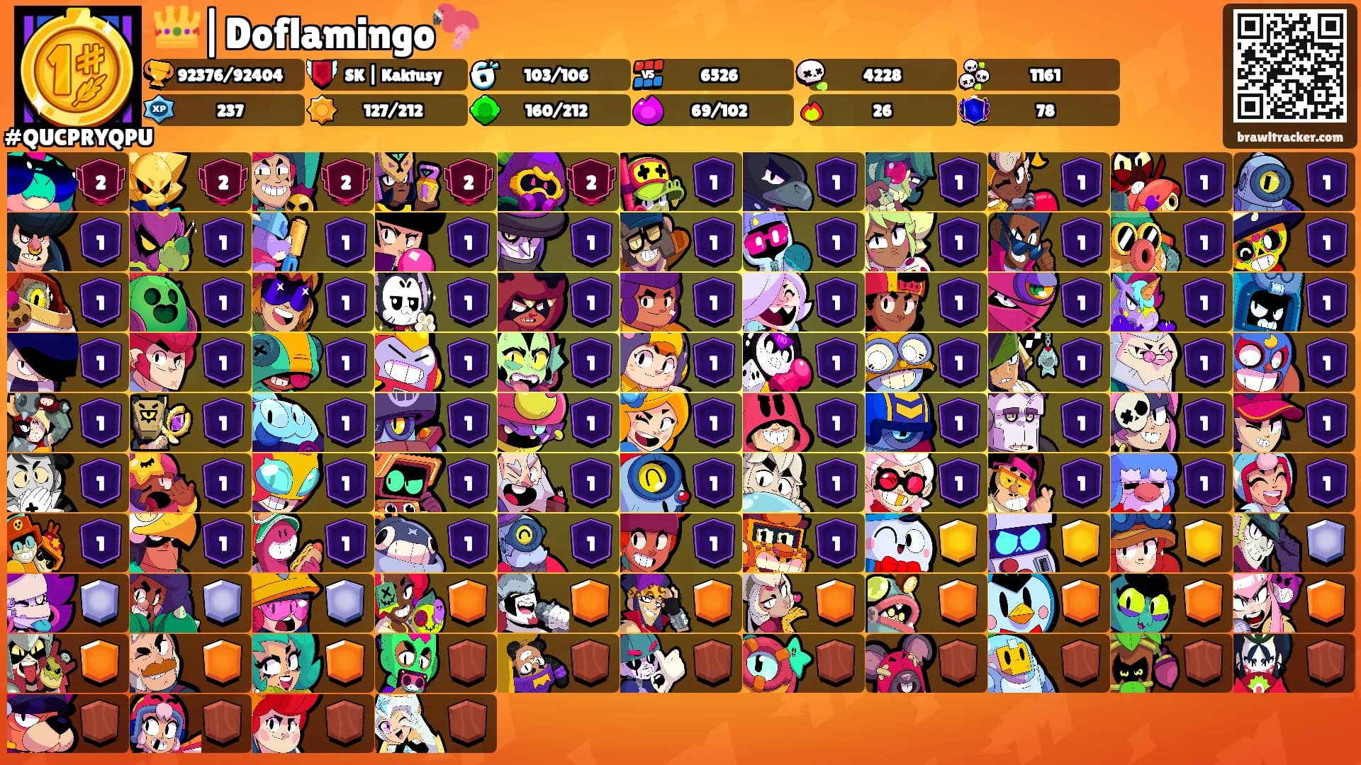 👑|Doflamingo🦩's Ranks
