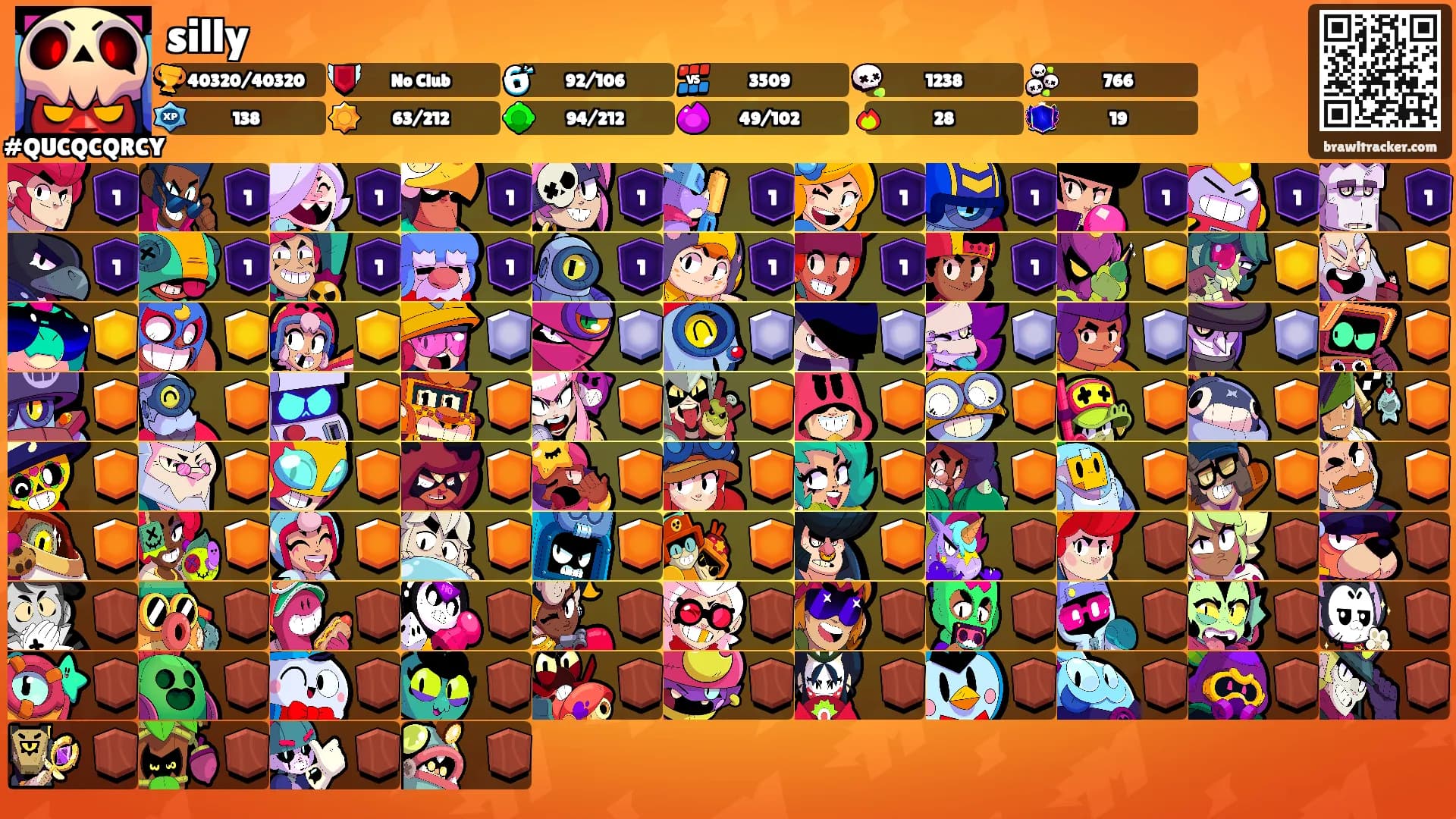 silly's Ranks