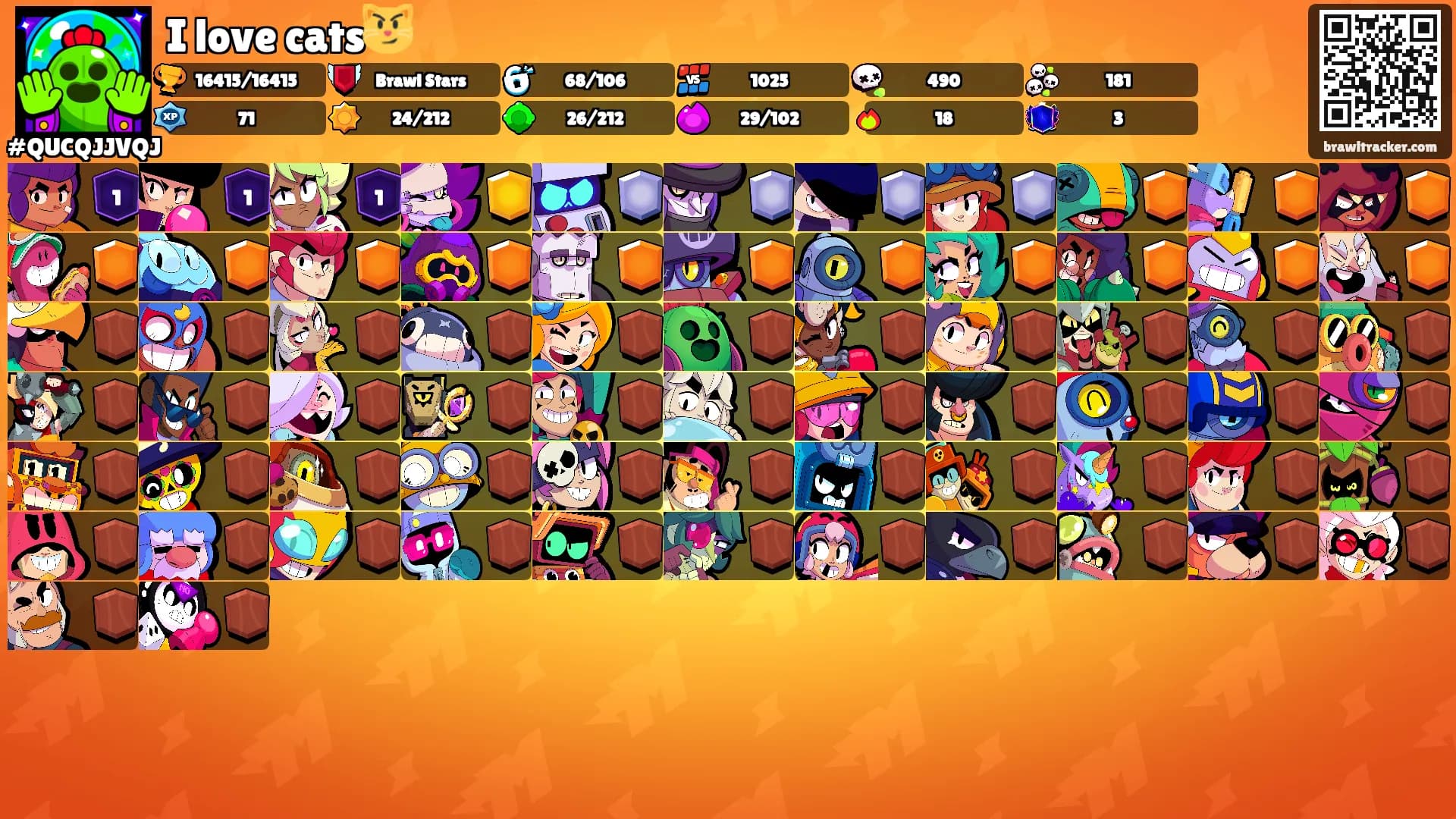 I love cats😼's Ranks