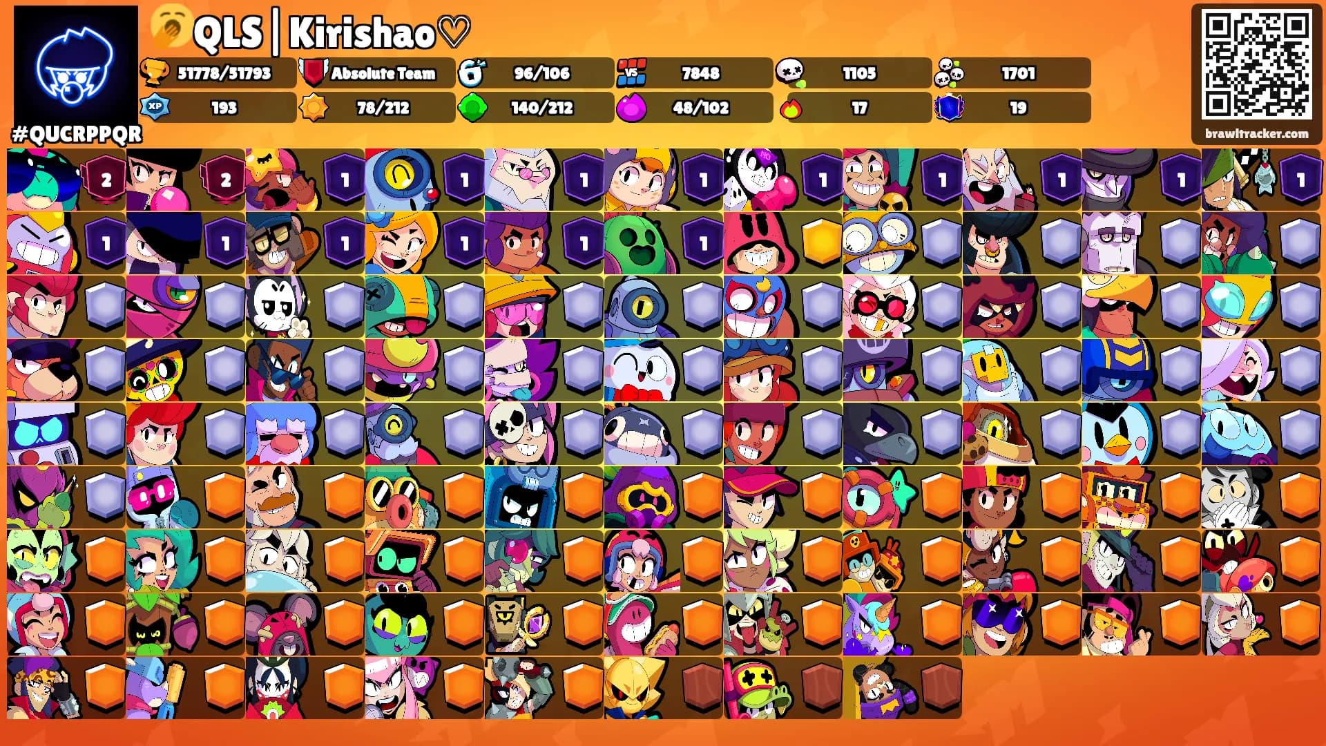 🥱QLS|Kirishao♡'s Ranks