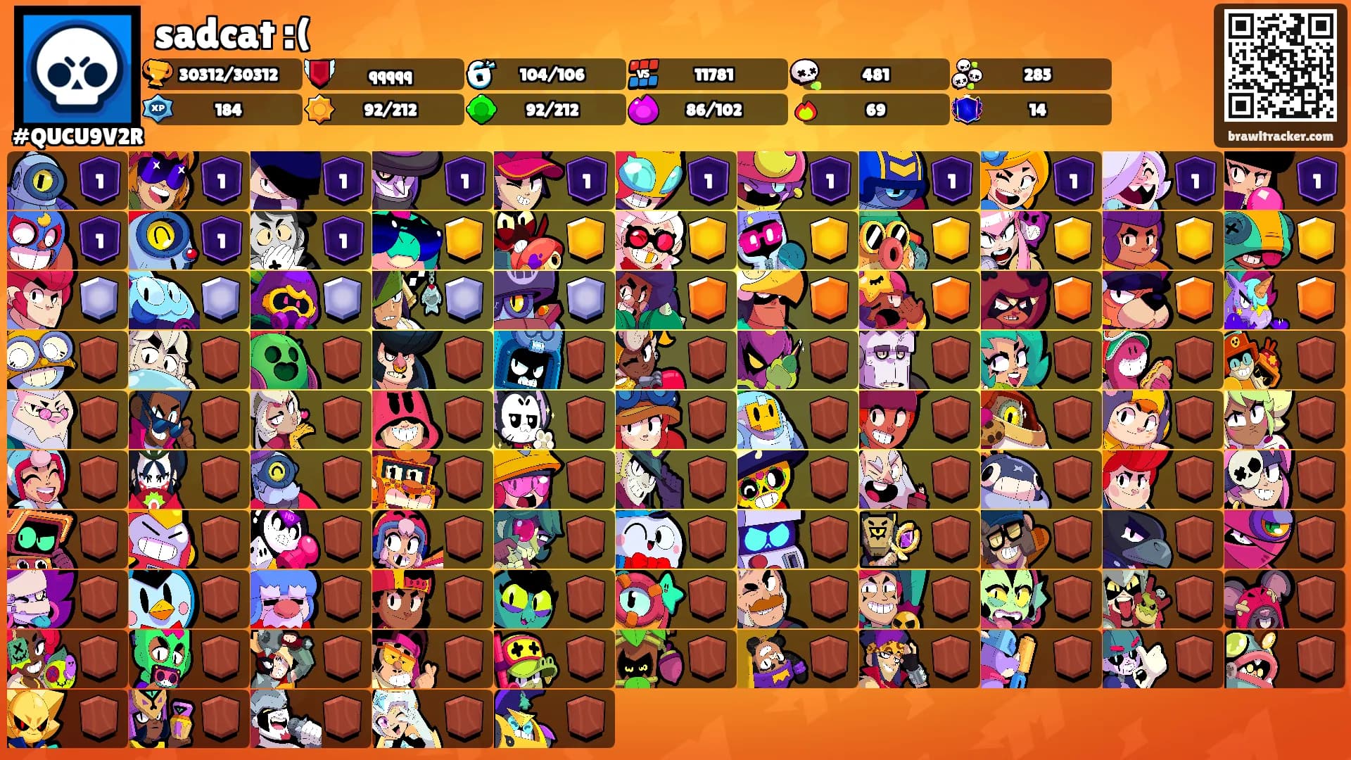 sadcat :('s Ranks