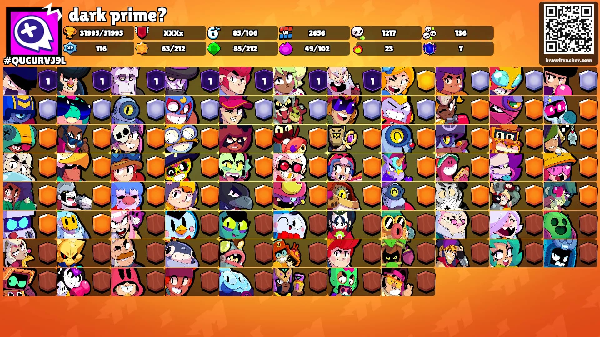 dark prime?'s Ranks