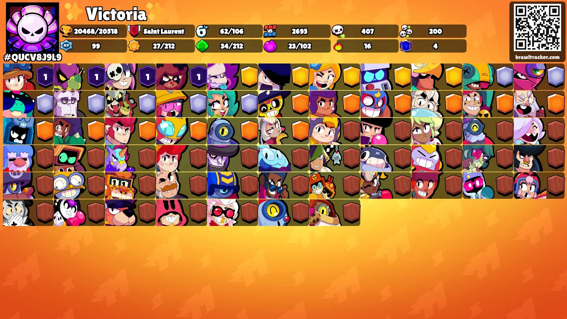 ✨ Victoria✨'s Ranks