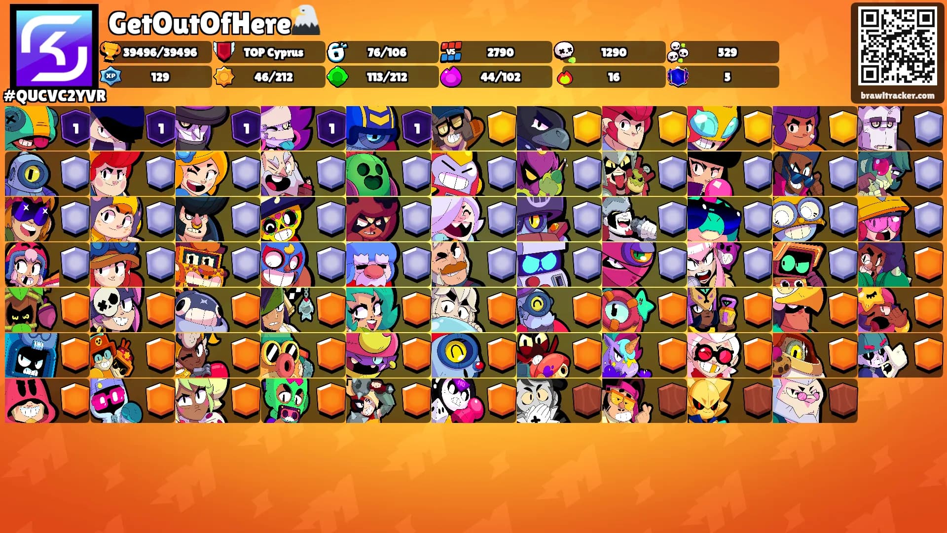 GetOutOfHere🦅's Ranks