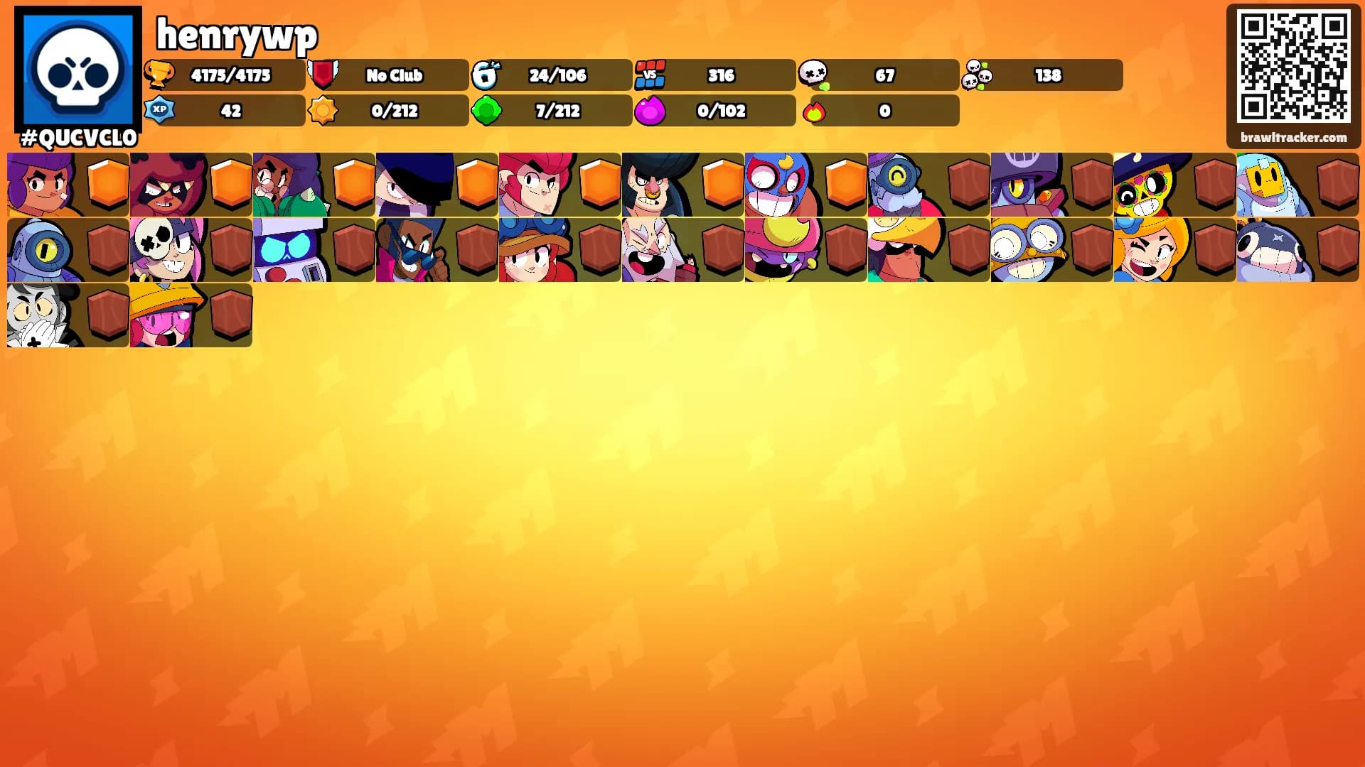 henrywp's Ranks