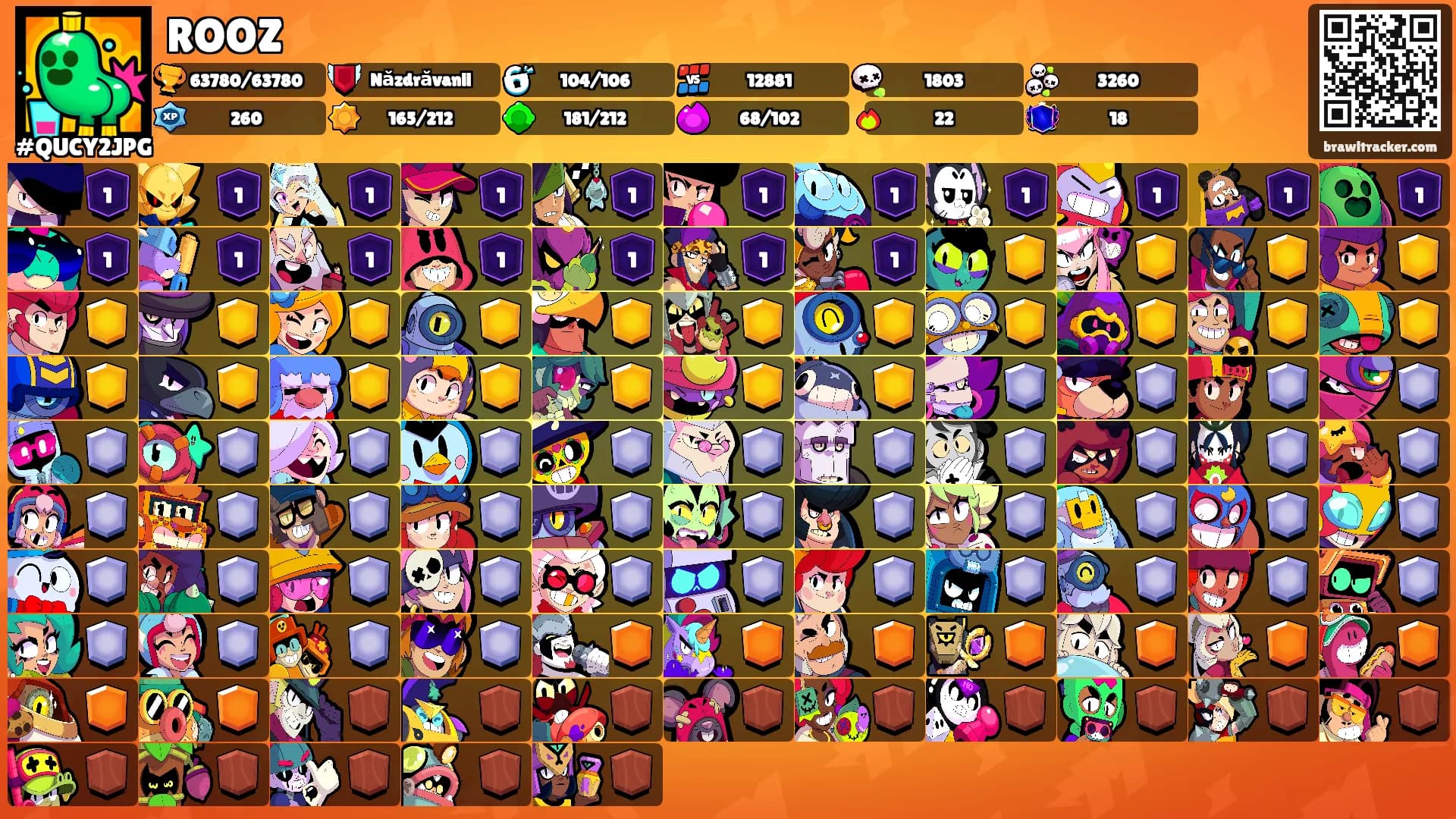 ROOZ's Ranks