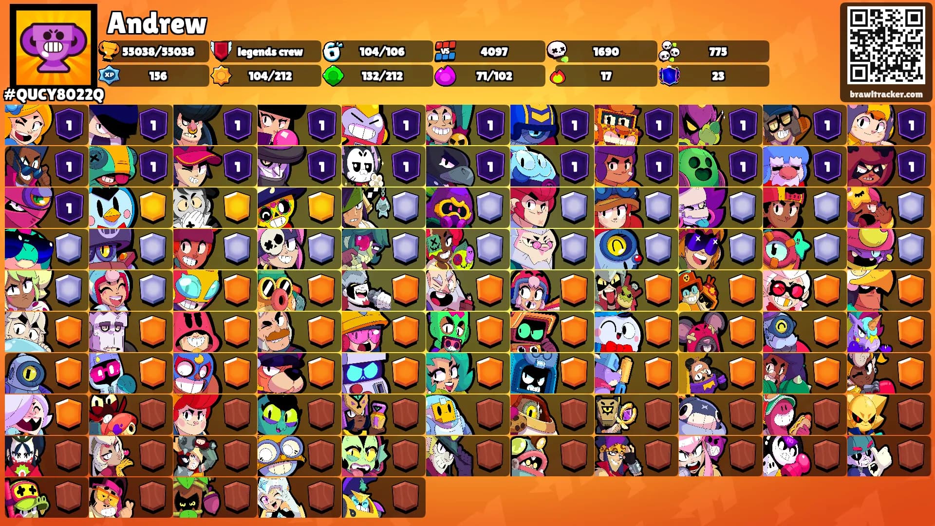 Andrew's Ranks