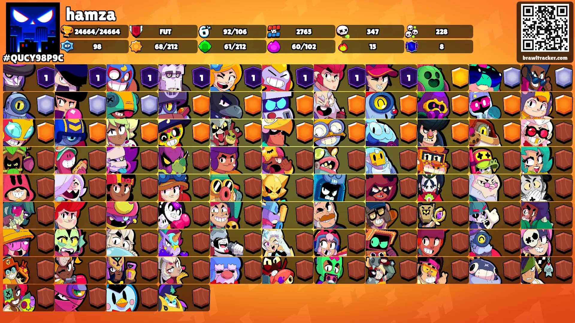 hamza's Ranks