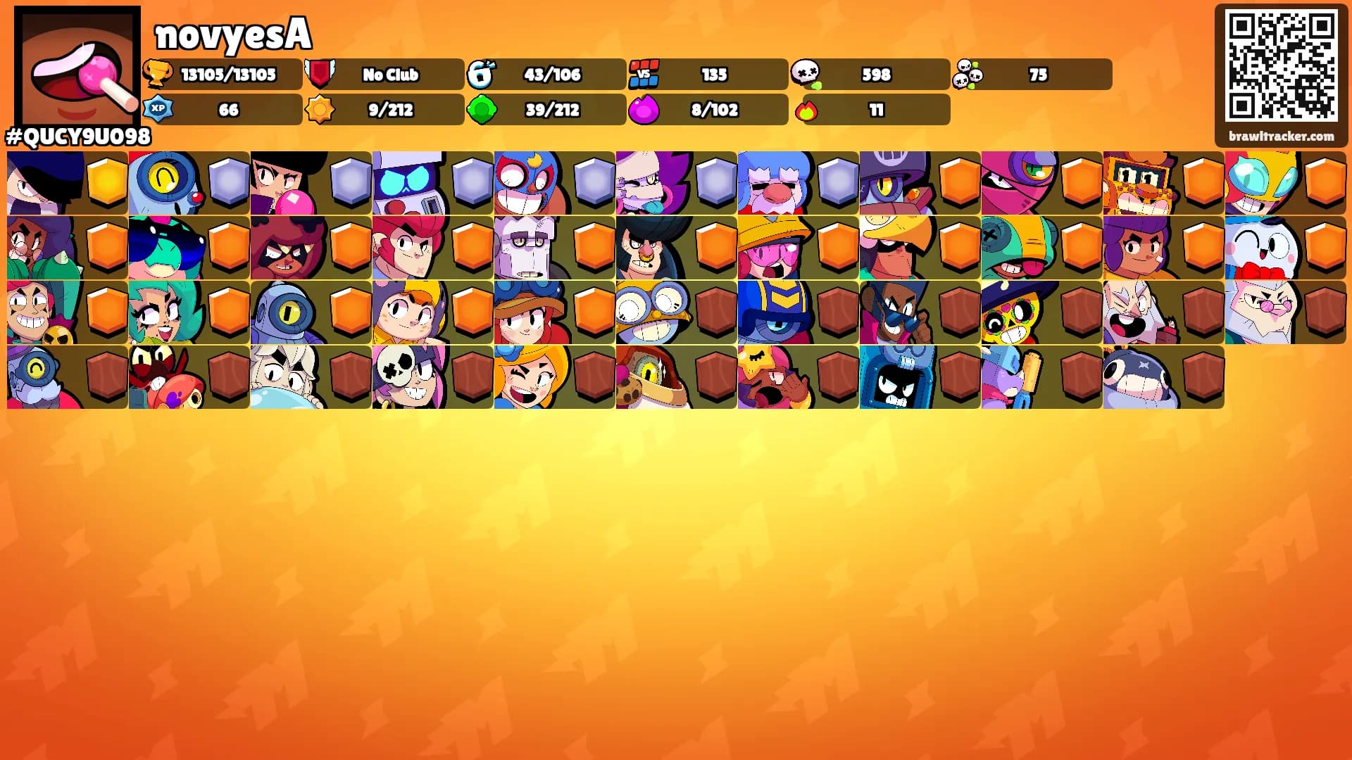 novyesA's Ranks