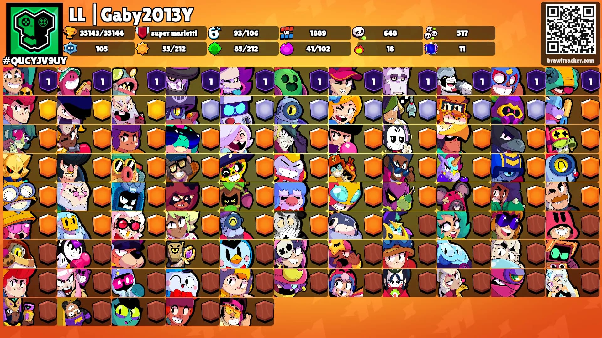 LL |Gaby2013Y's Ranks