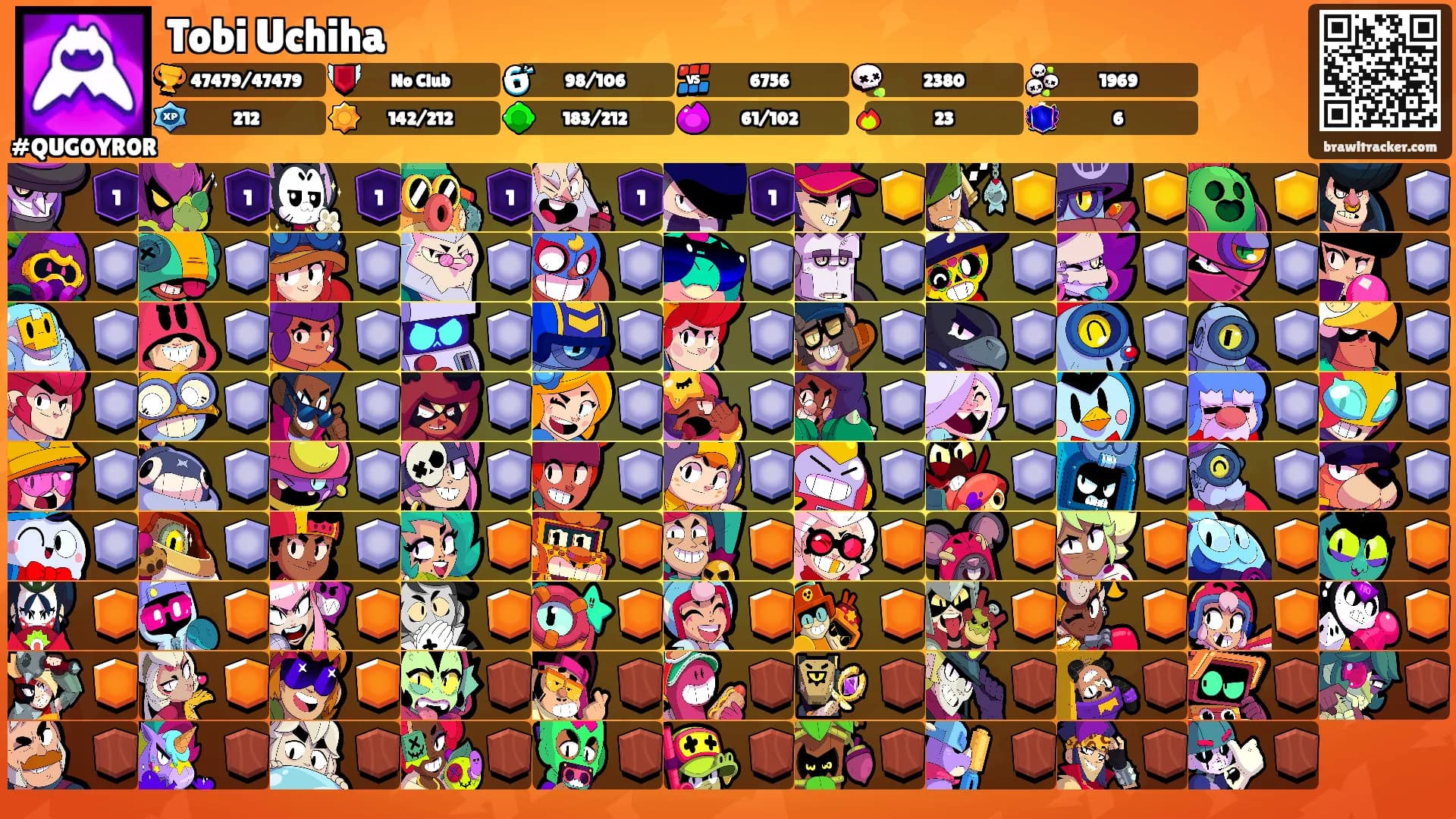Tobi Uchiha's Ranks
