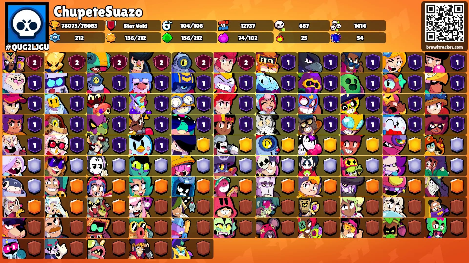 ChupeteSuazo's Ranks