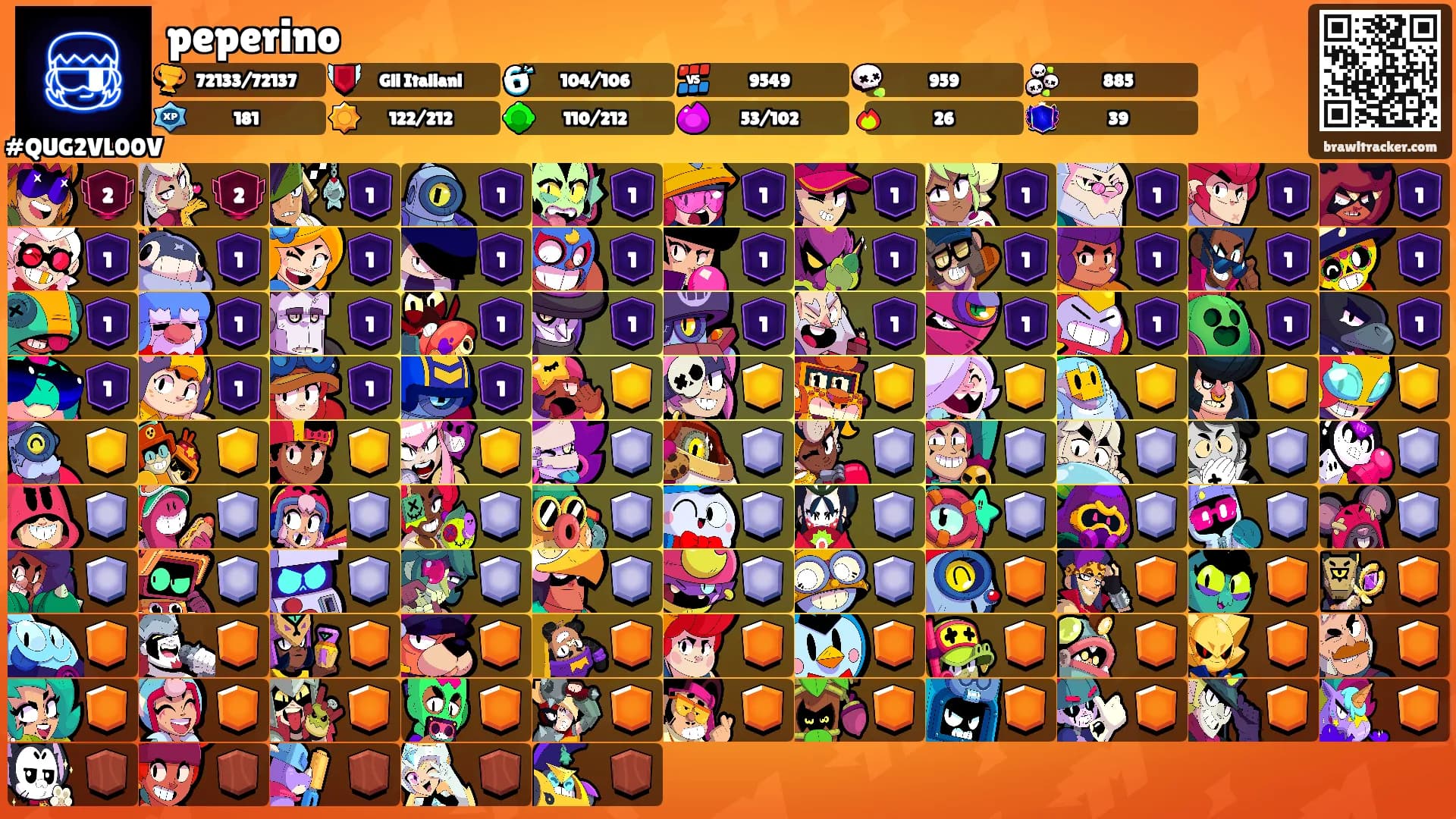 peperino's Ranks