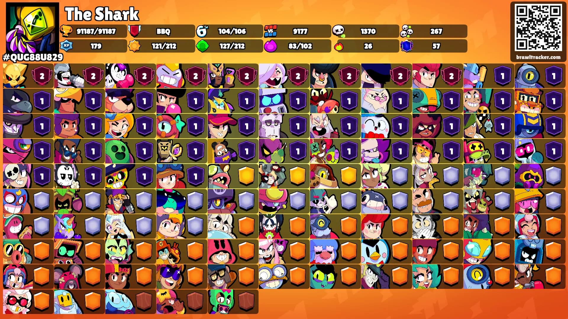 The Shark's Ranks