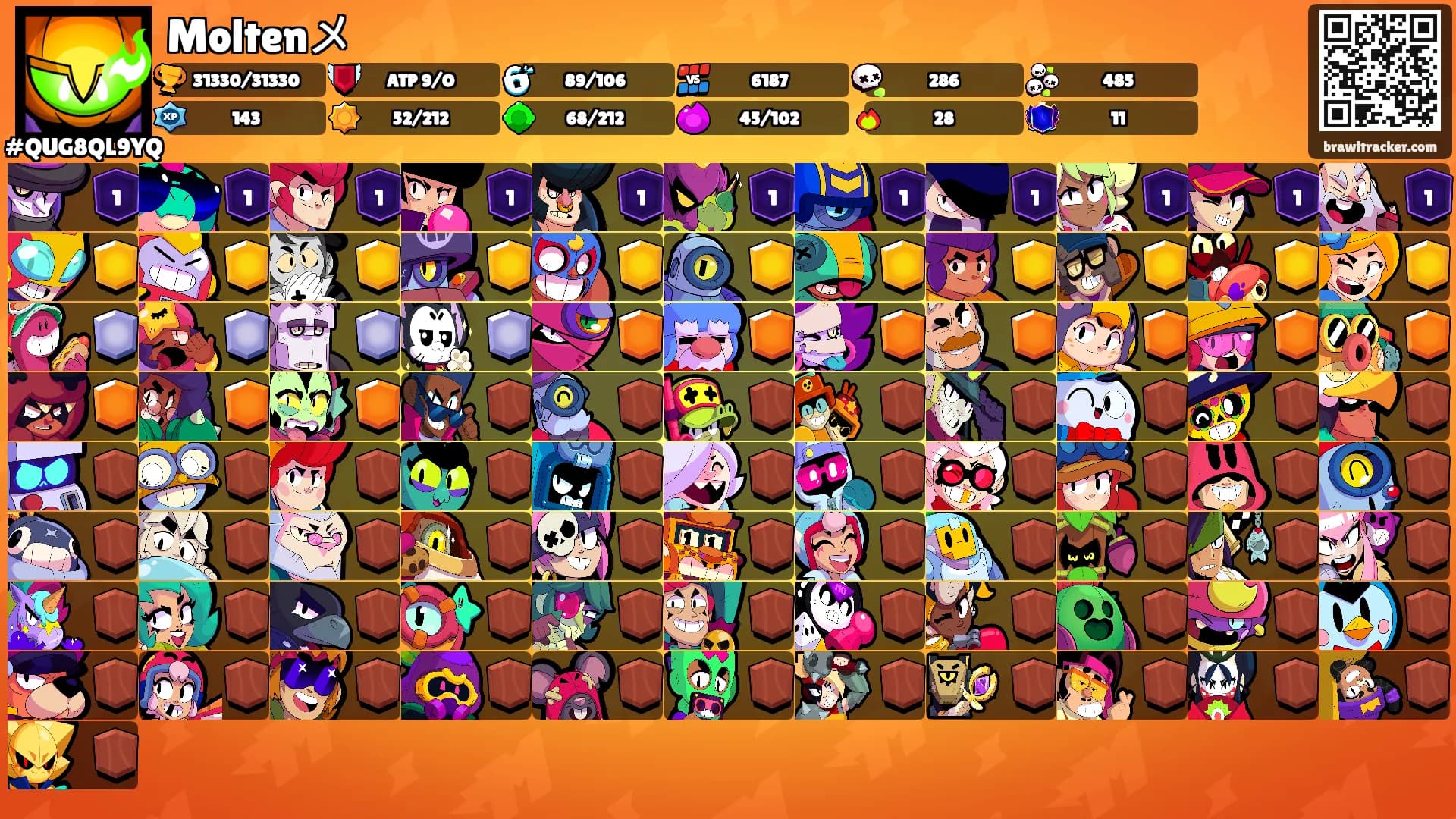 Moltenメ's Ranks