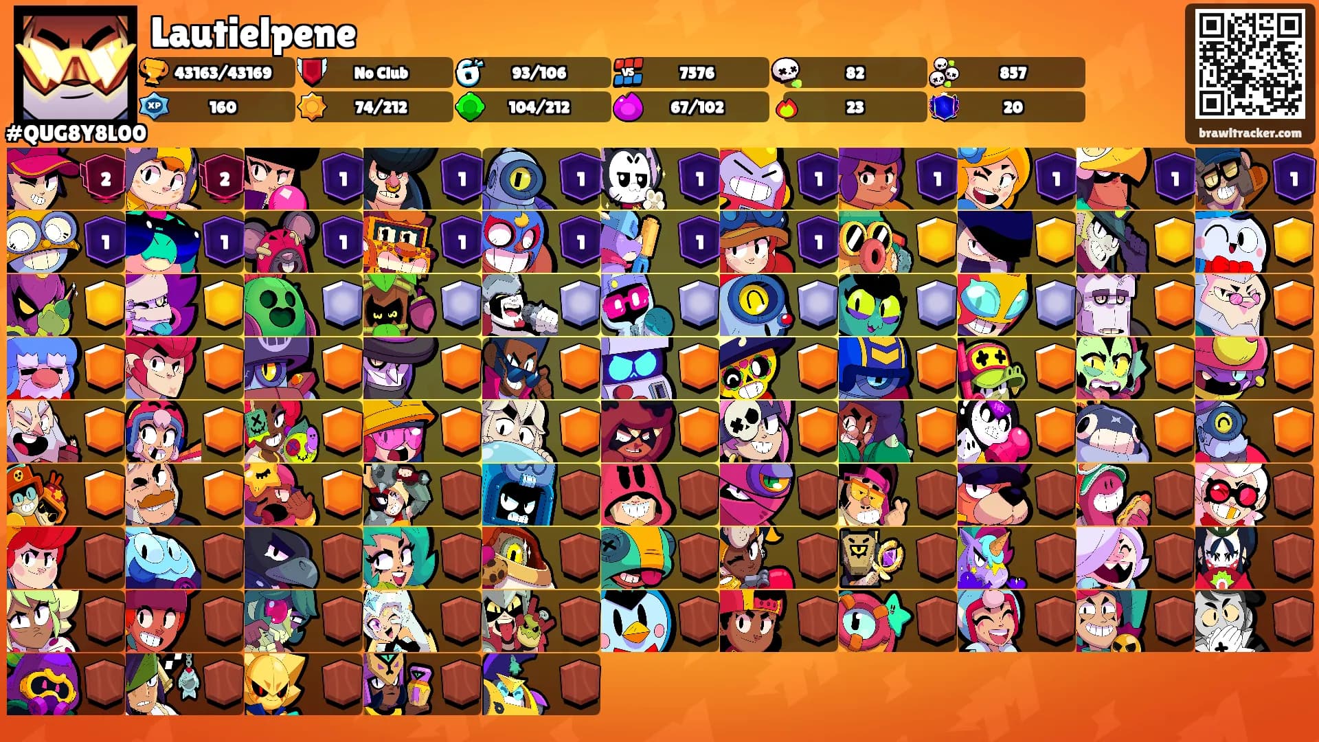 Lautielpene's Ranks
