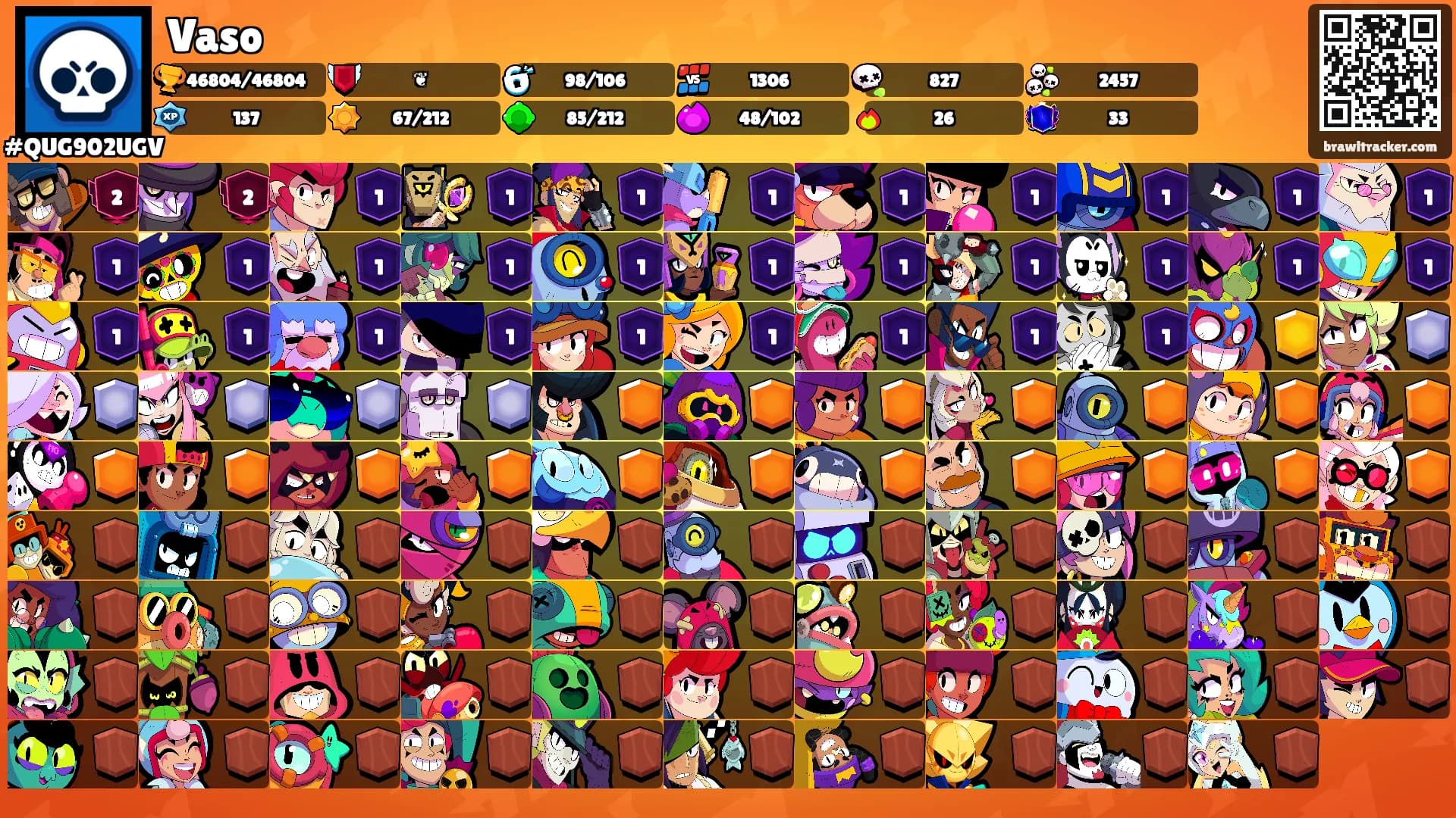 Vaso's Ranks