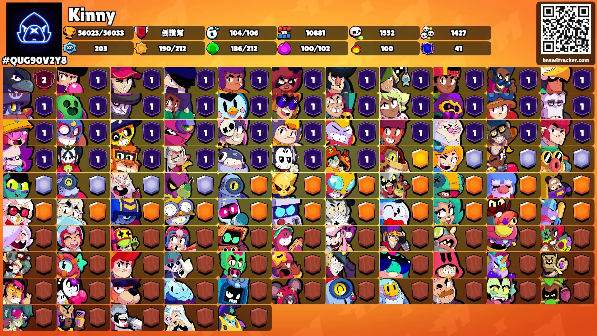 Kinny's Ranks