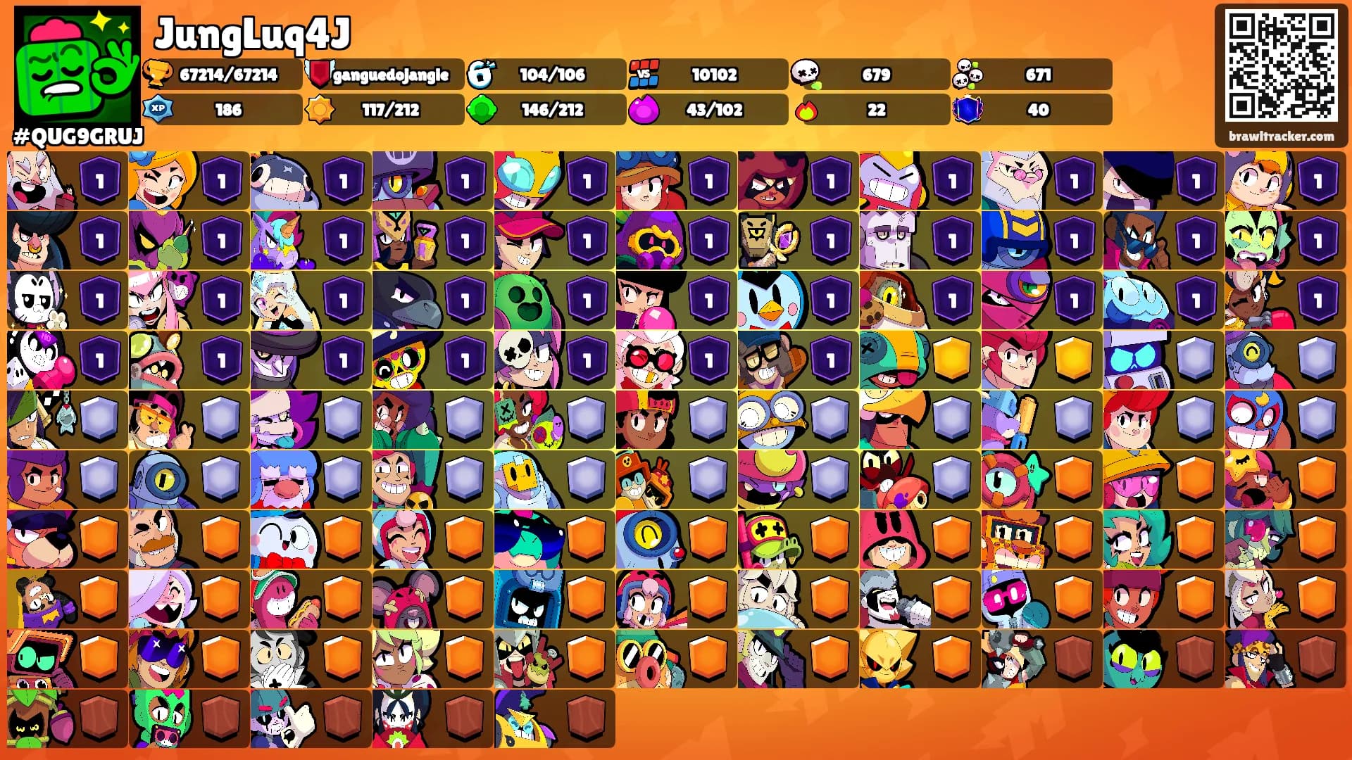 JungLuq4J's Ranks