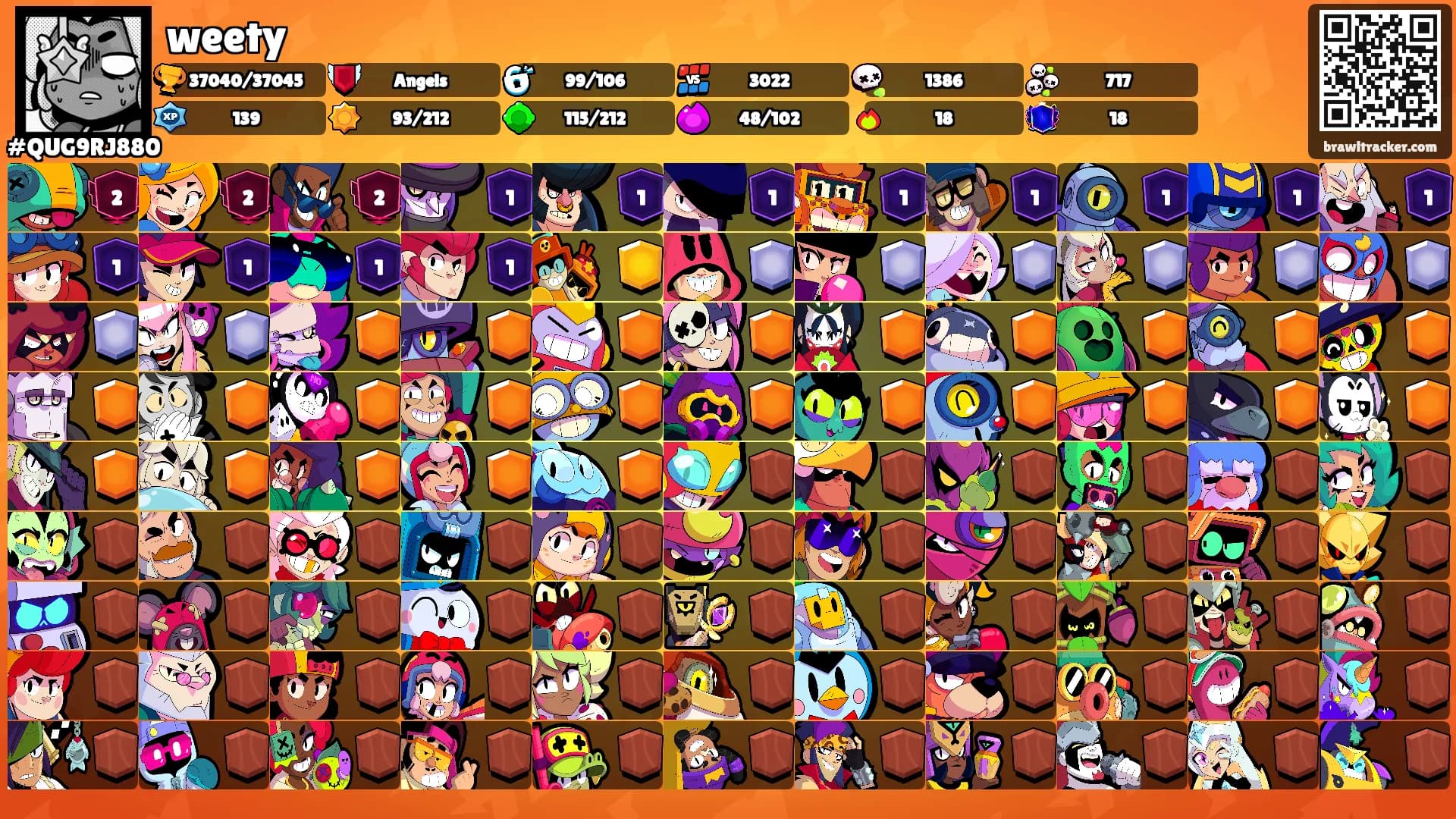 weety's Ranks