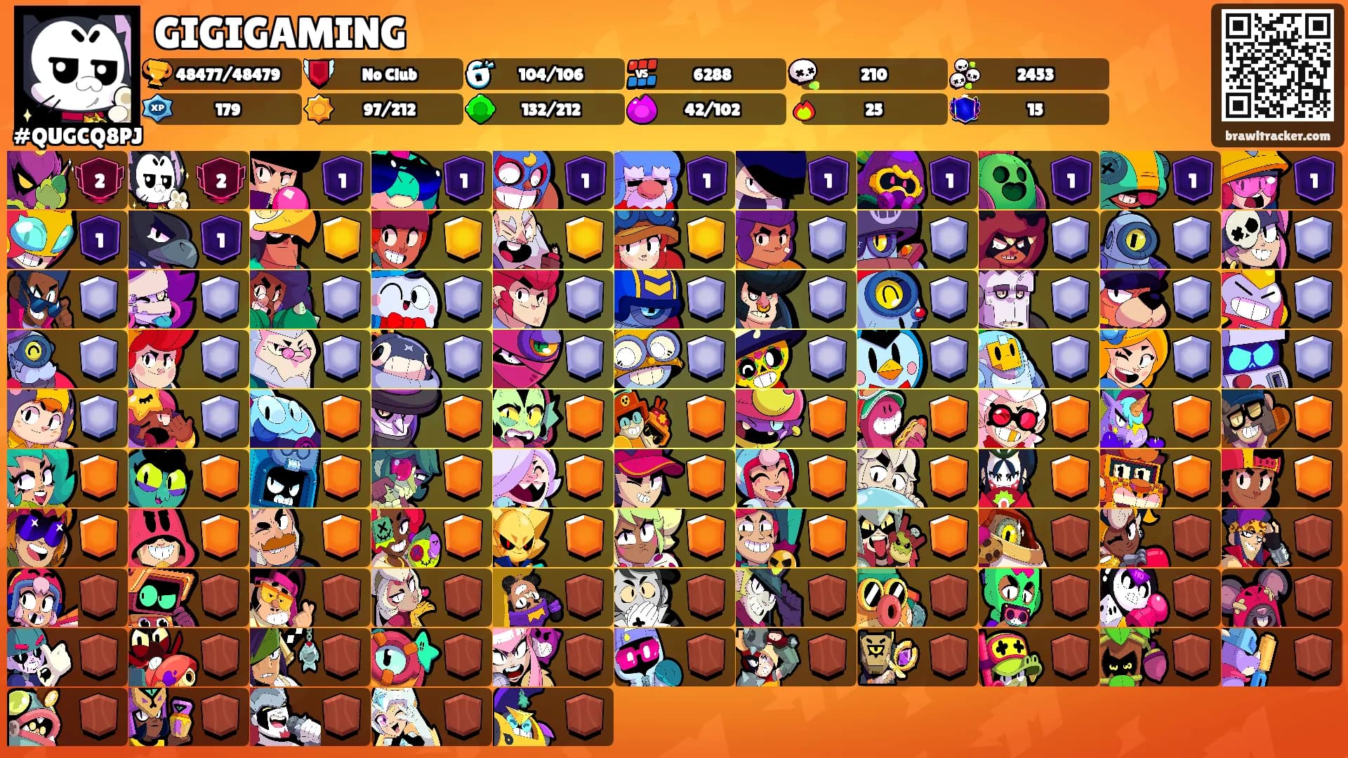 GIGIGAMING's Ranks