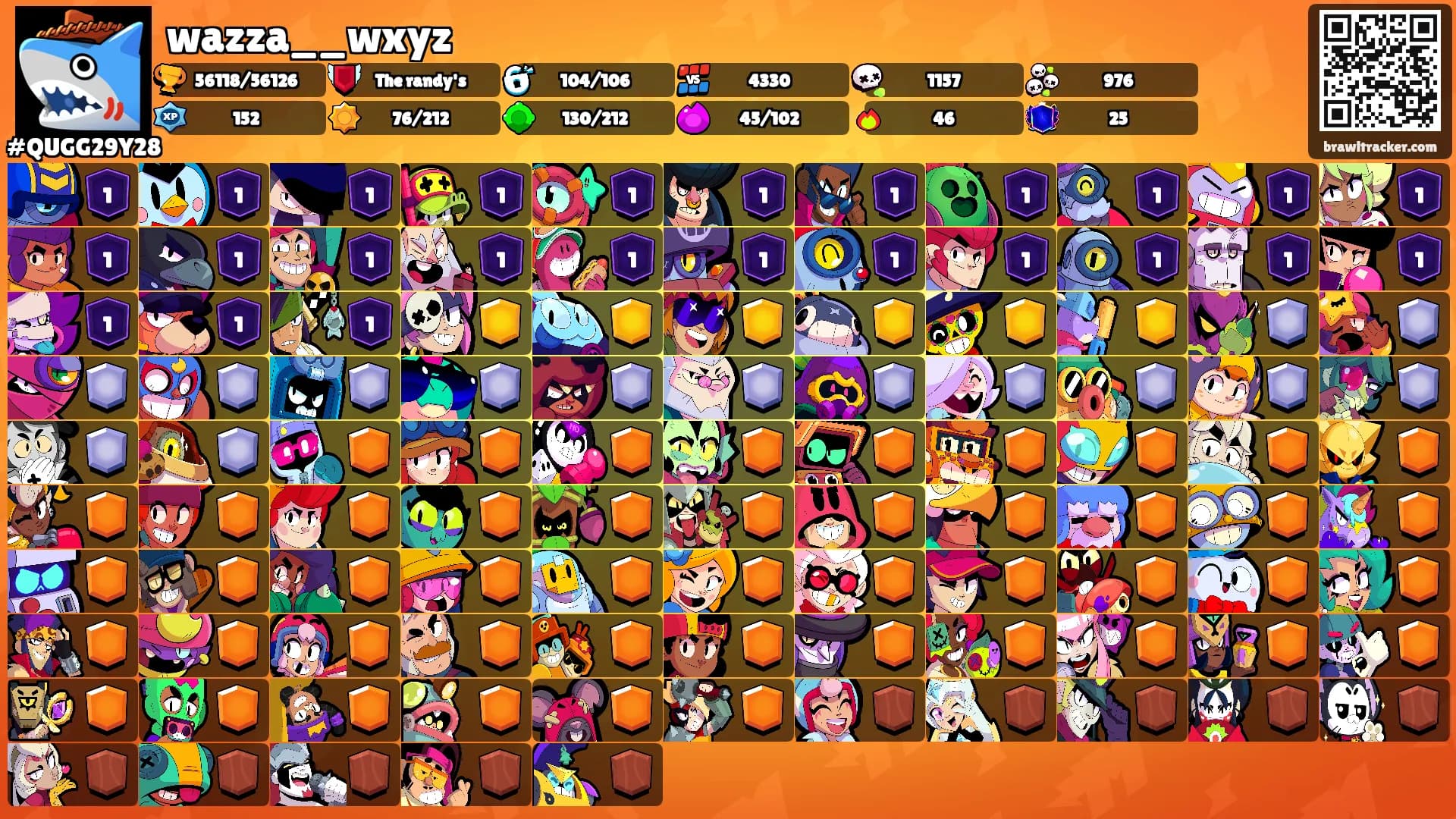 wazza__wxyz's Ranks