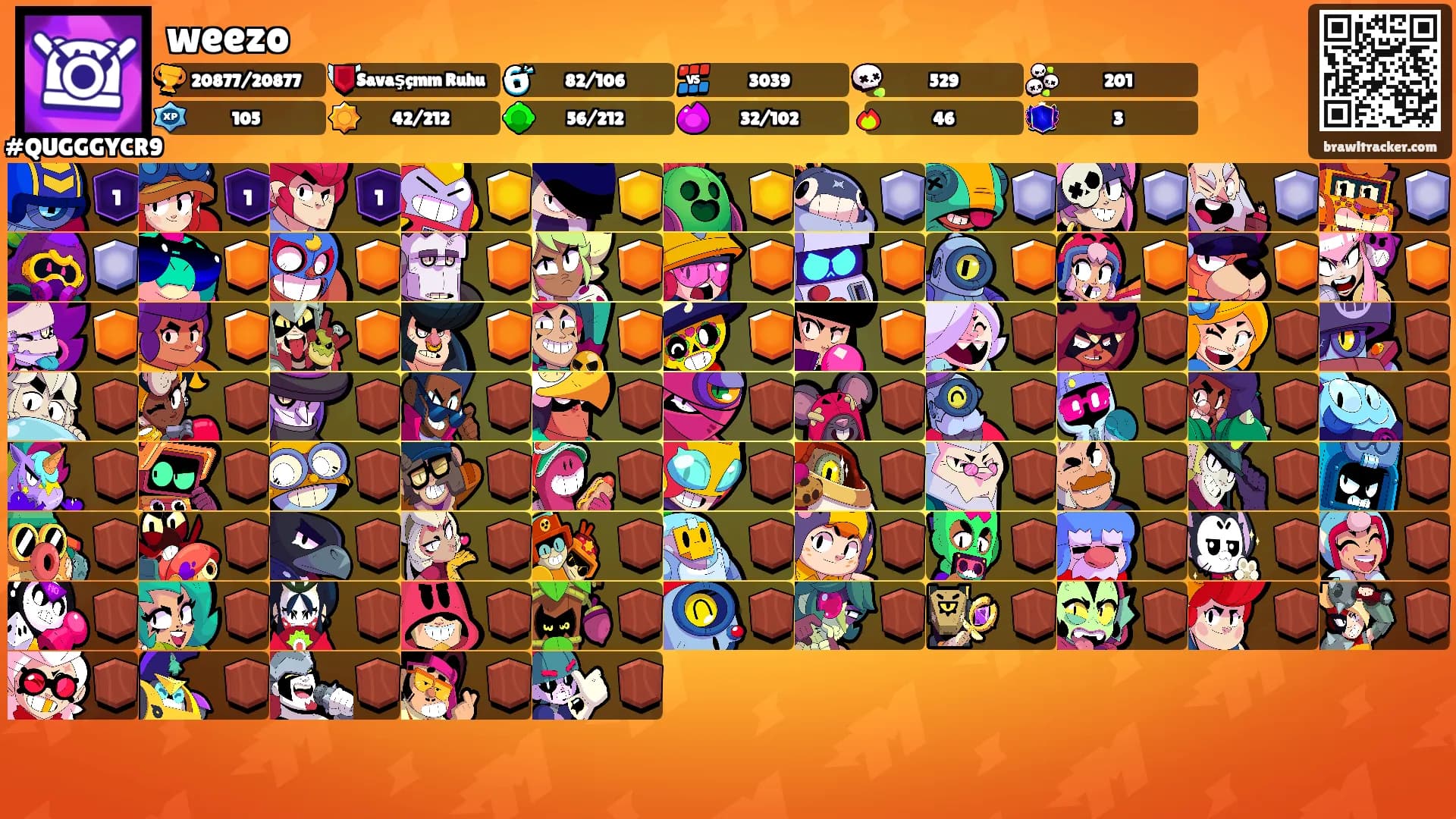 weezo's Ranks