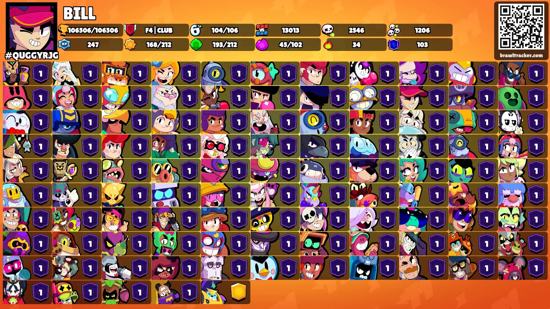 BILL's Ranks