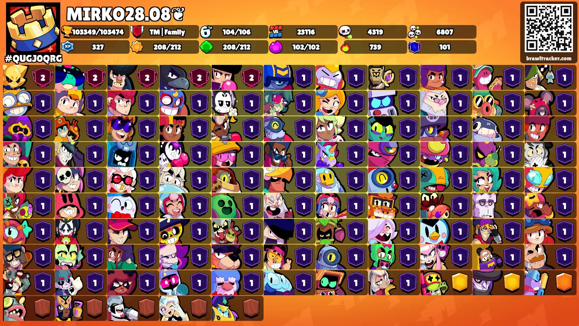 MIRKO28.08❦'s Ranks