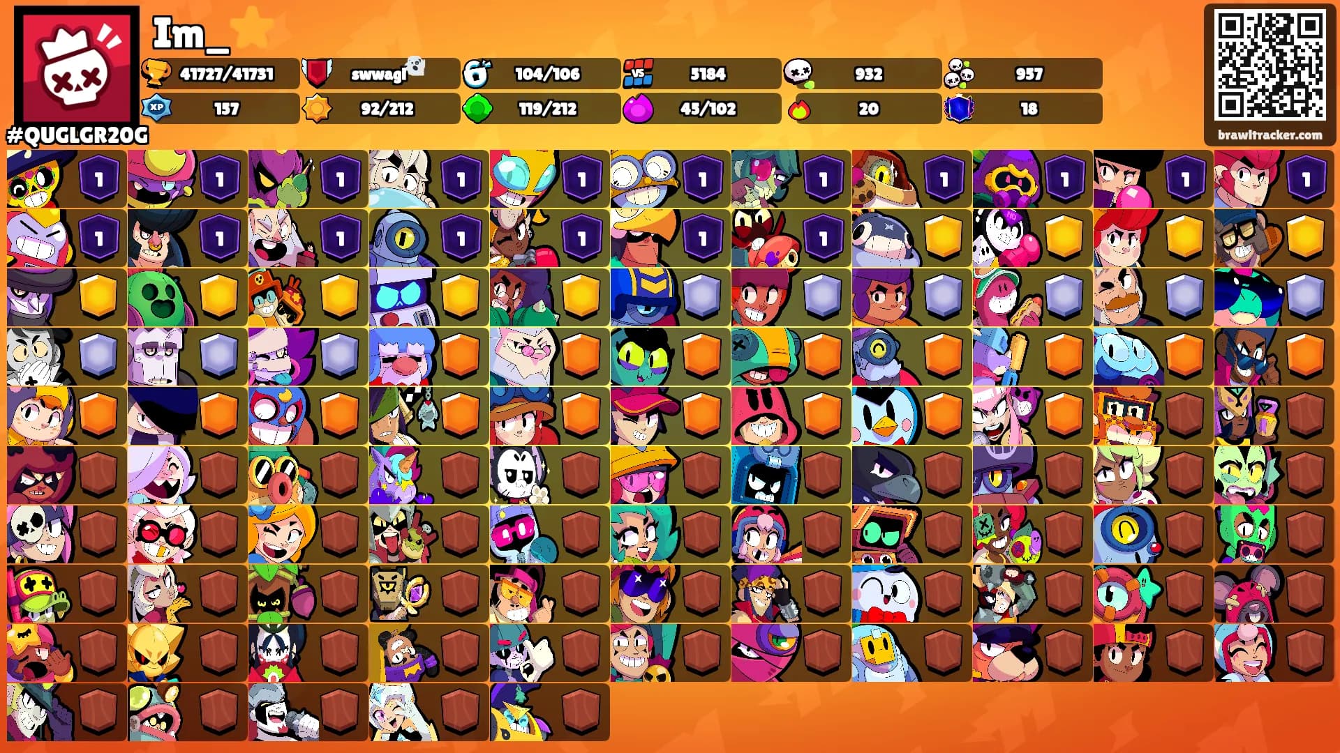 Im_⭐️'s Ranks