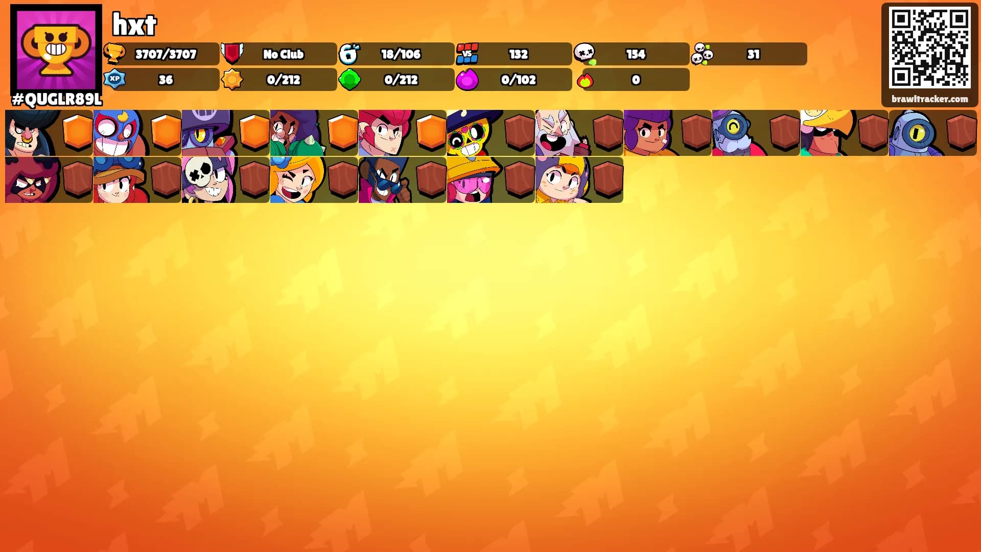 hxt's Ranks