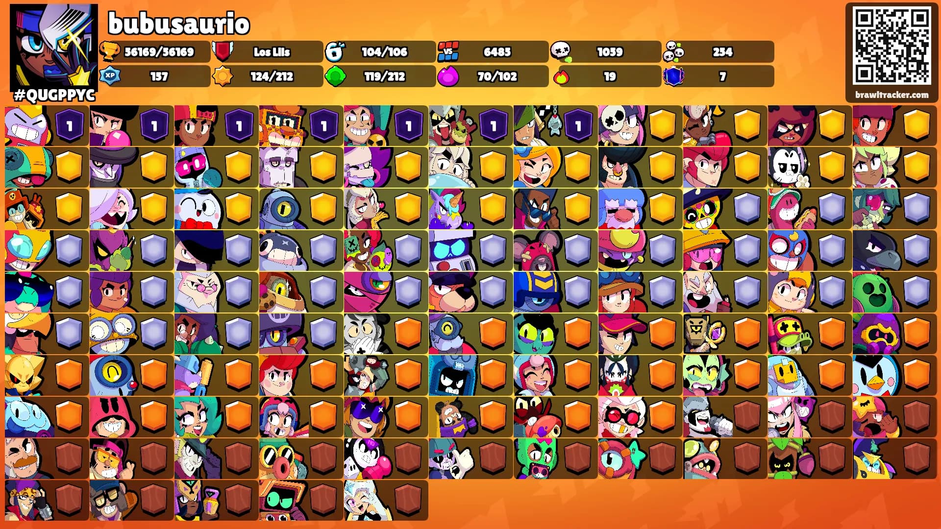 bubusaurio's Ranks