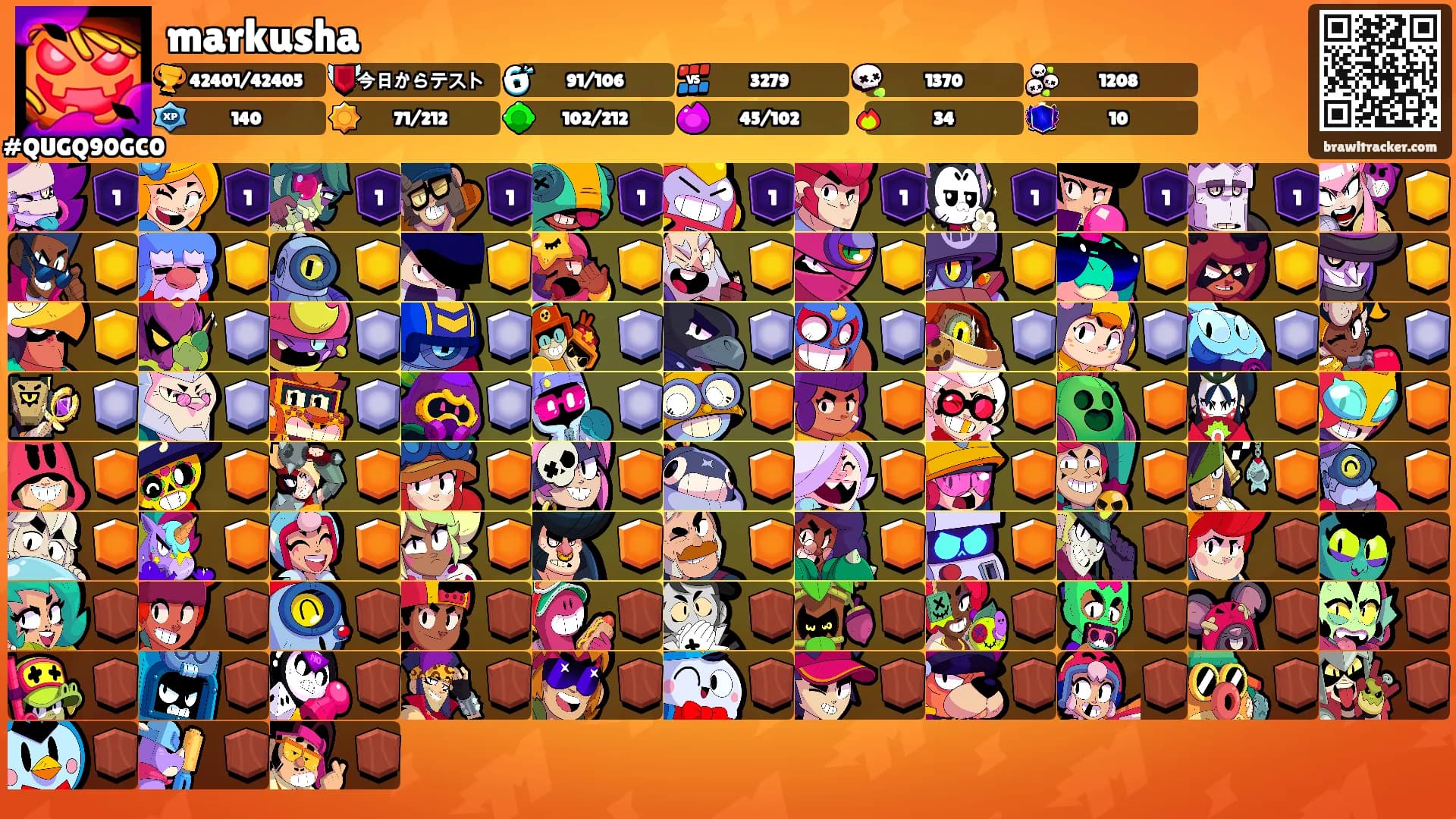 markusha's Ranks