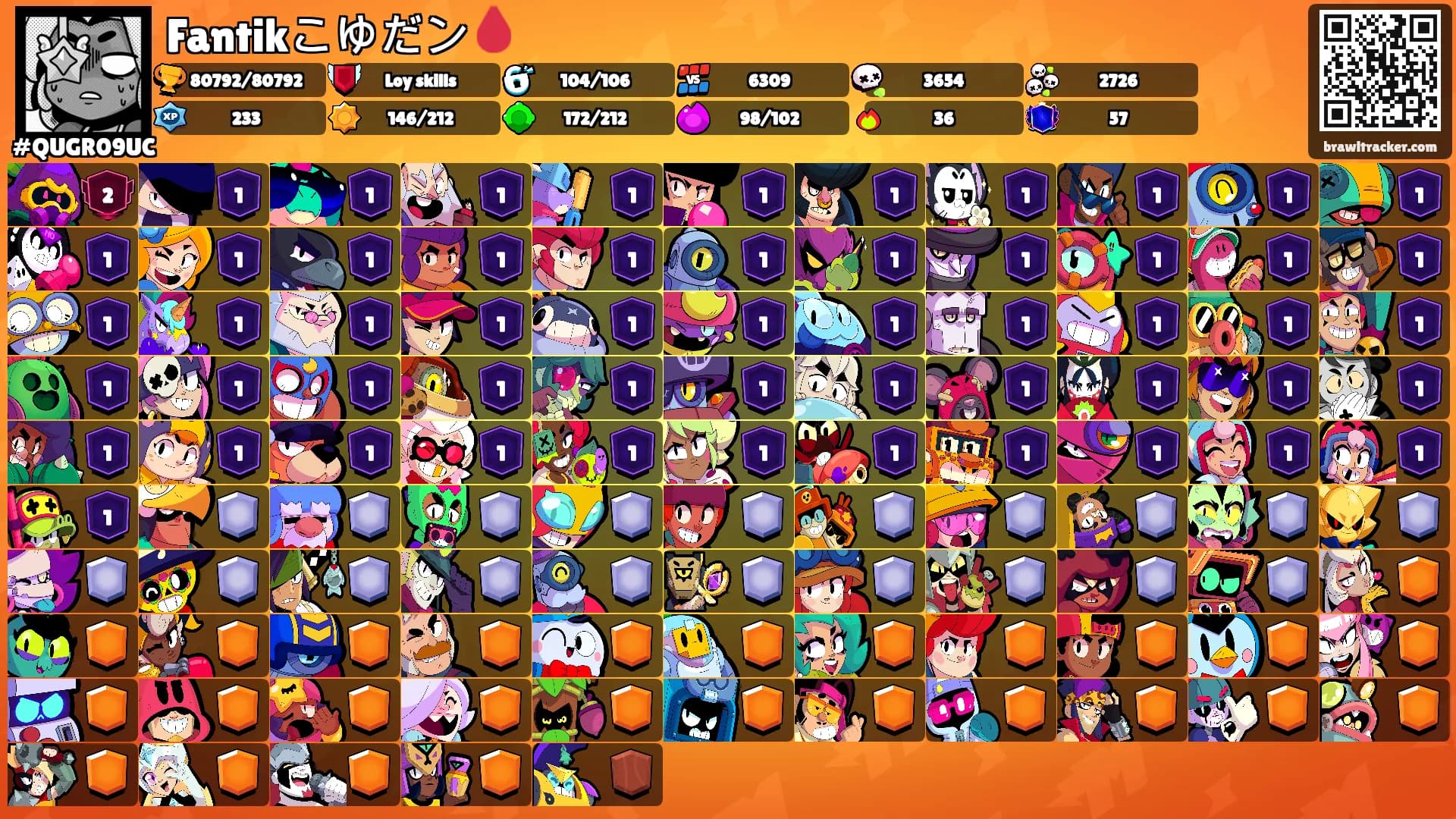 Fantikこゆだン🩸's Ranks