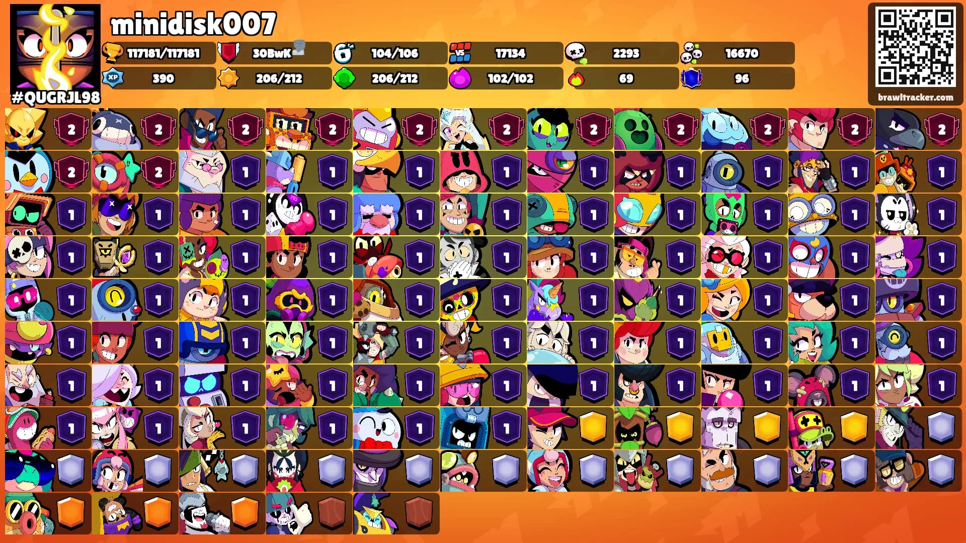 minidisk007's Ranks