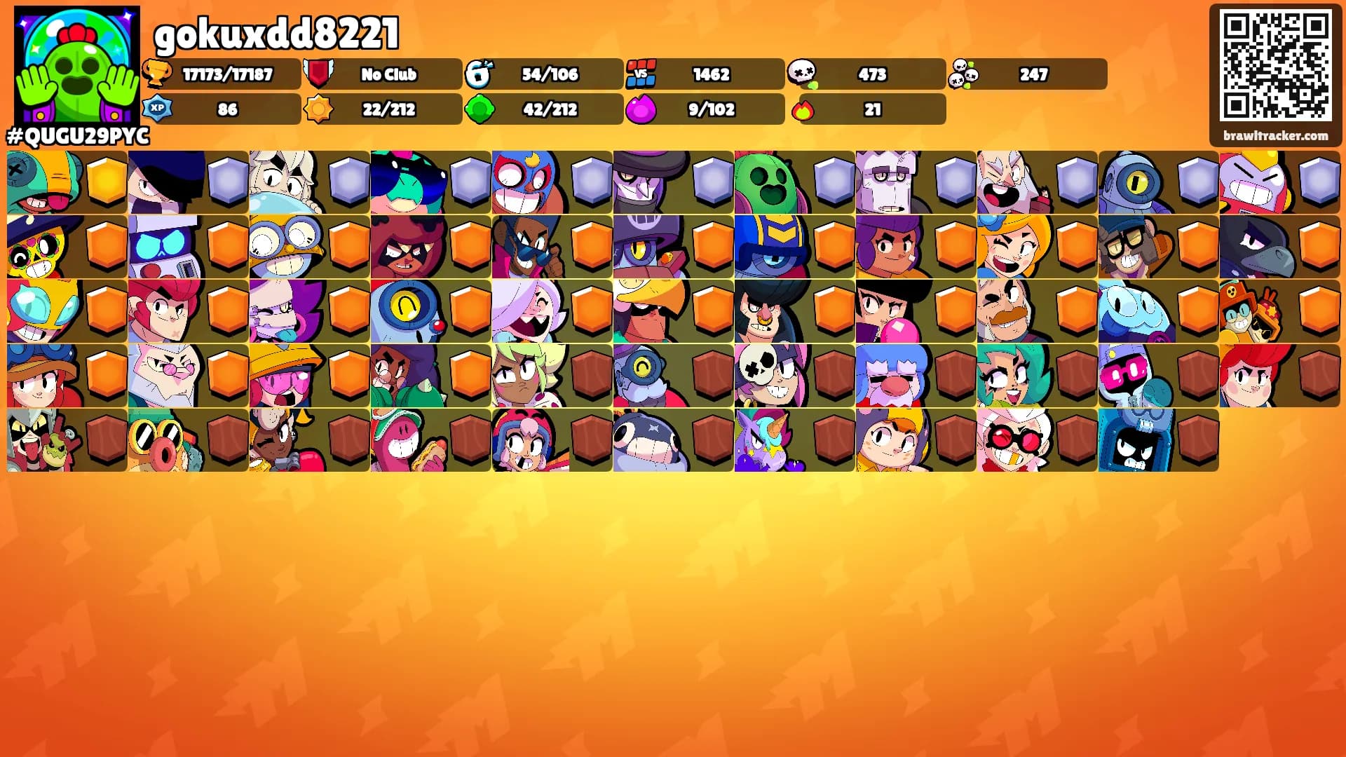 gokuxdd8221's Ranks