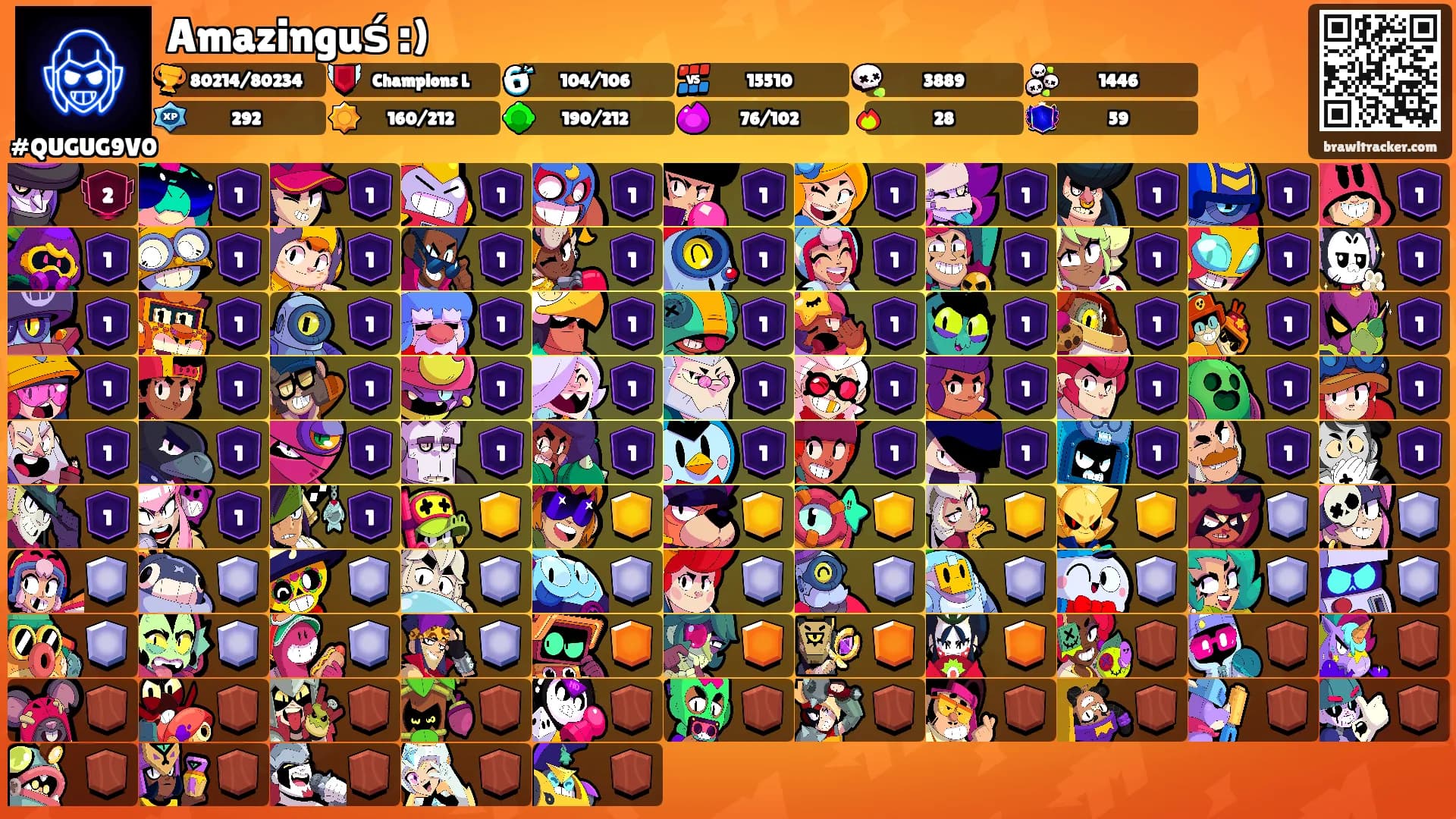 Amazinguś :)'s Ranks