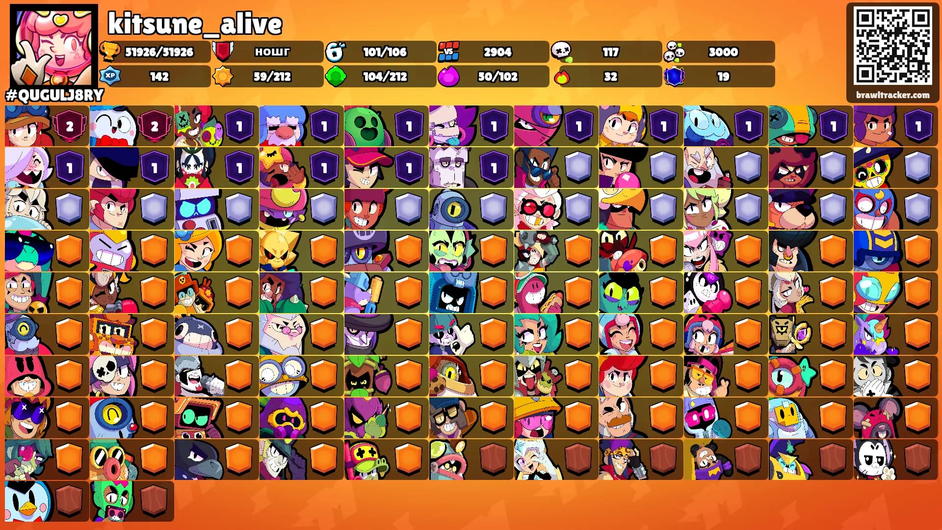 kitsune_alive's Ranks