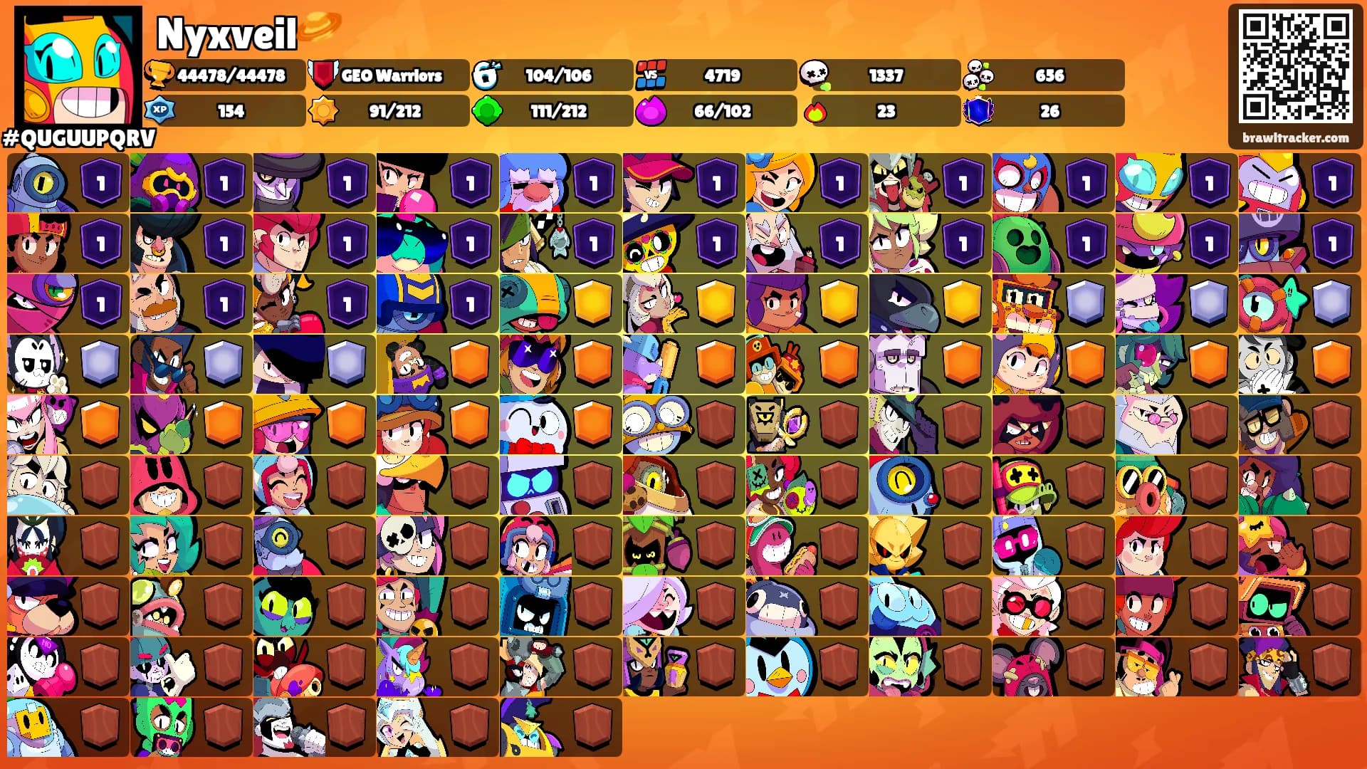 Nyxveil🪐's Ranks
