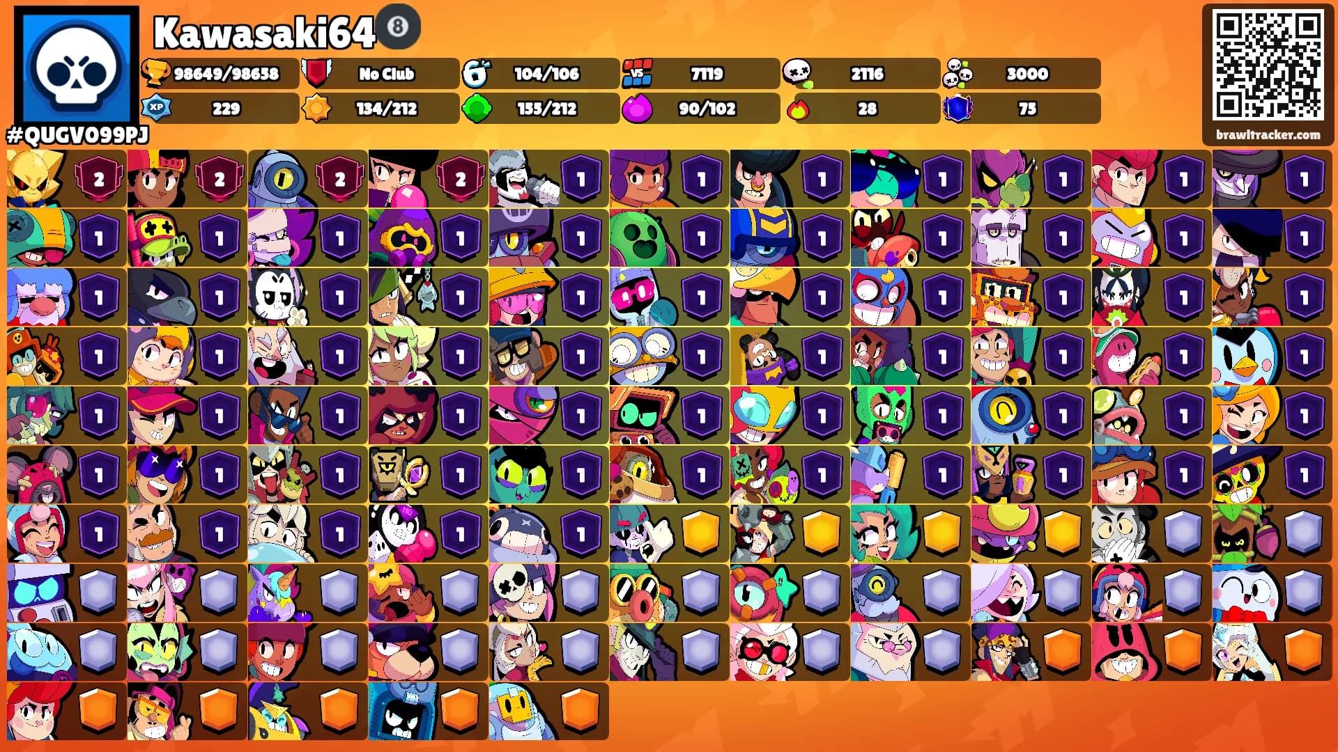 Kawasaki64🎱's Ranks