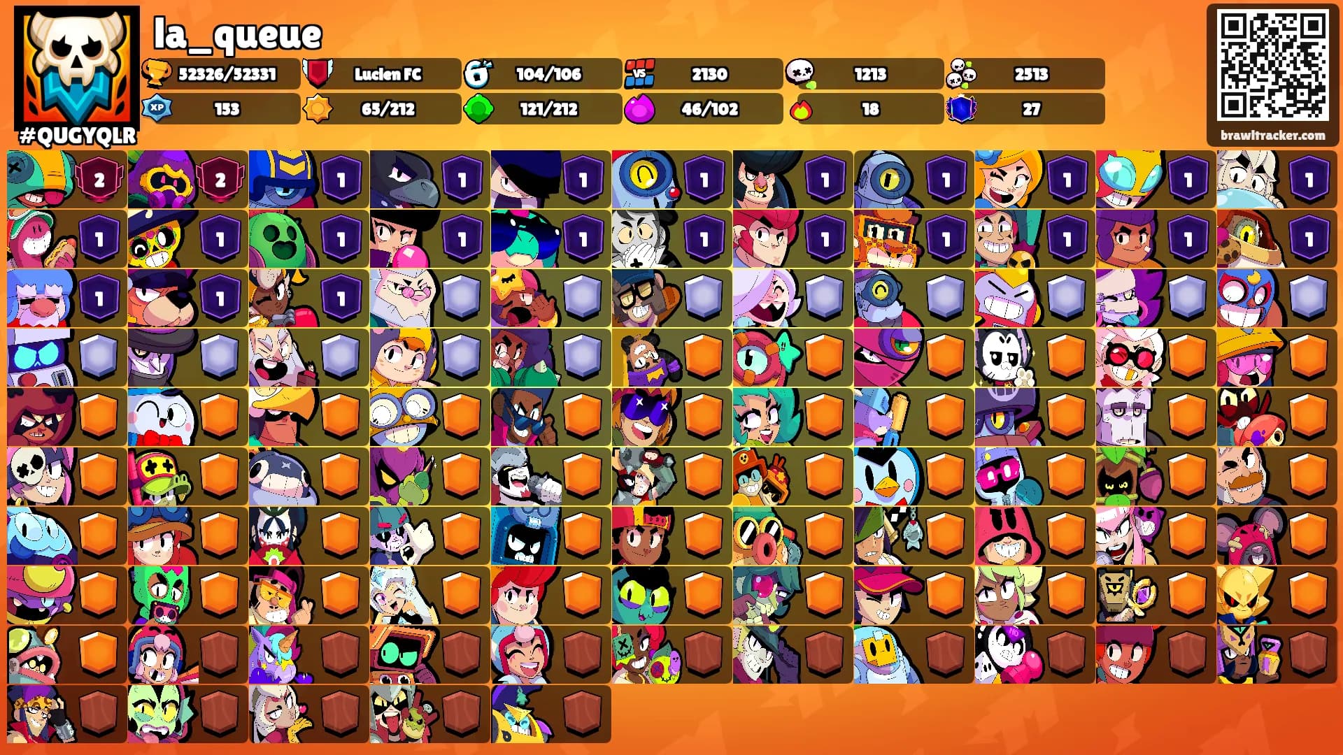 la_queue's Ranks