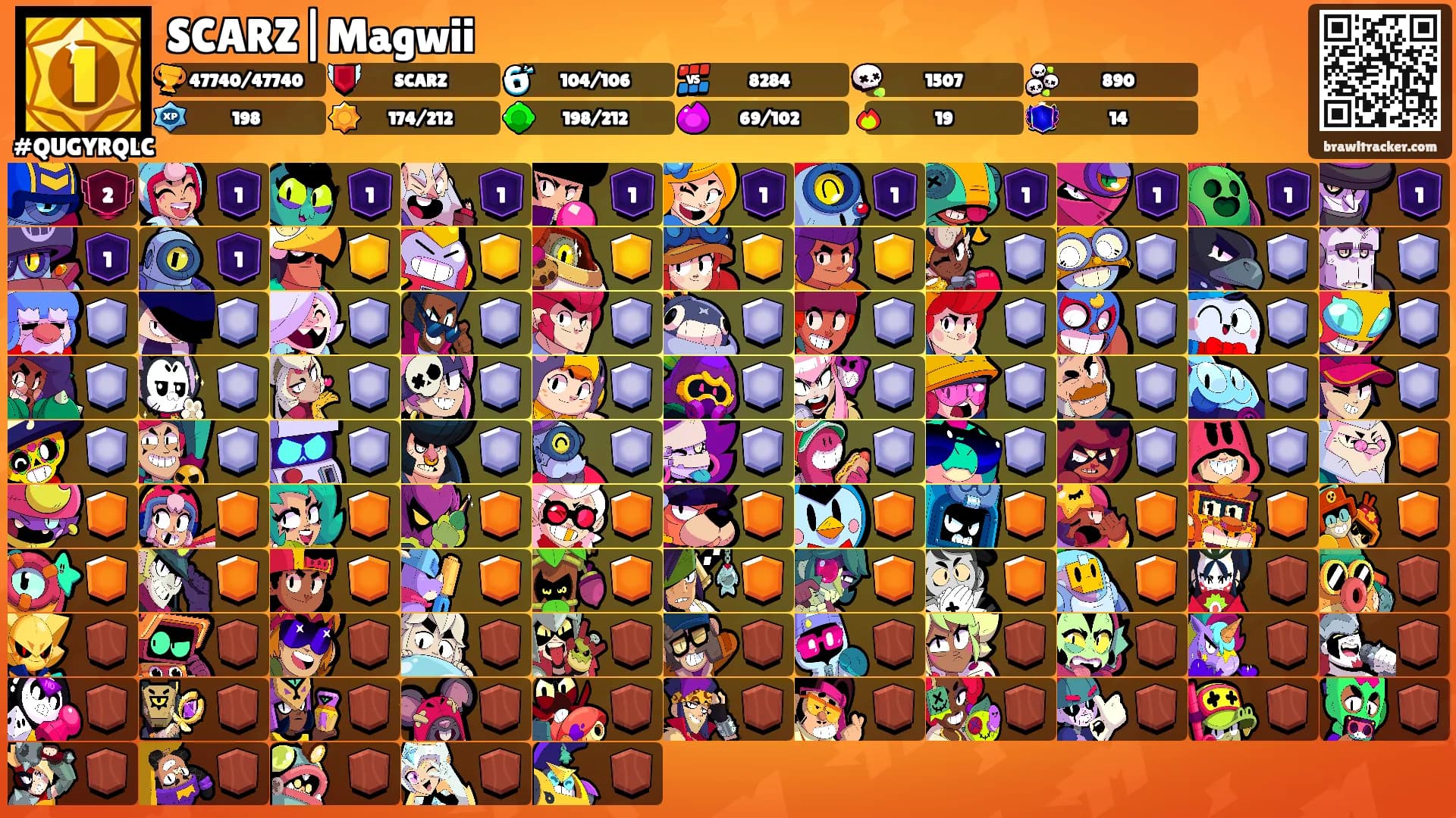 SCARZ|Magwii's Ranks