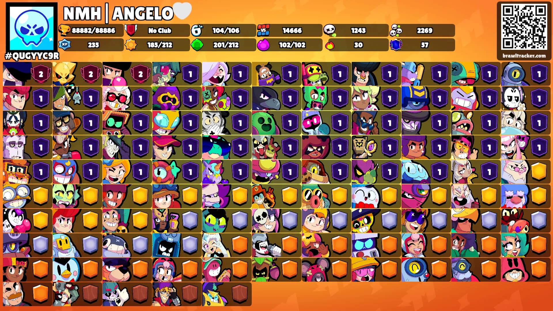 NMH|ANGELO🤍's Ranks