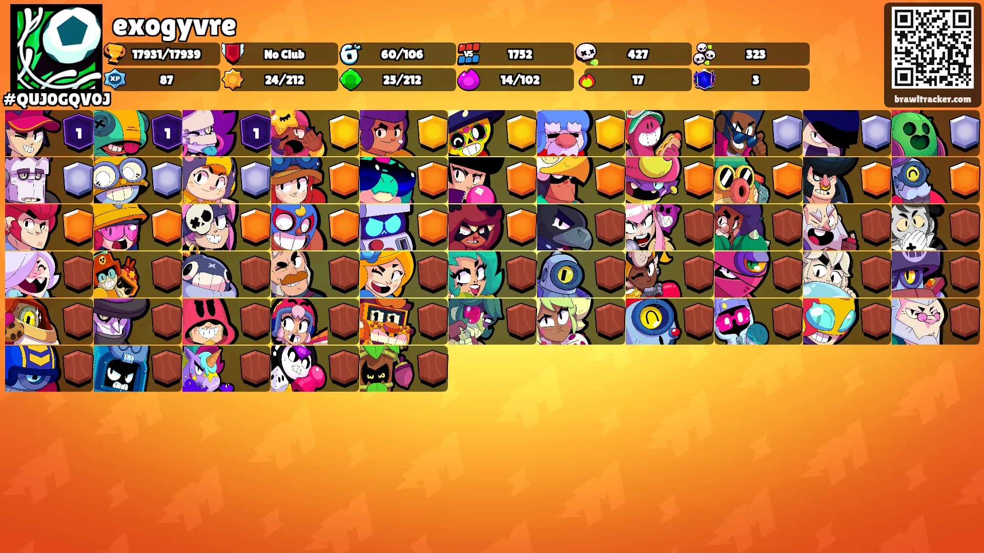 exogyvre's Ranks