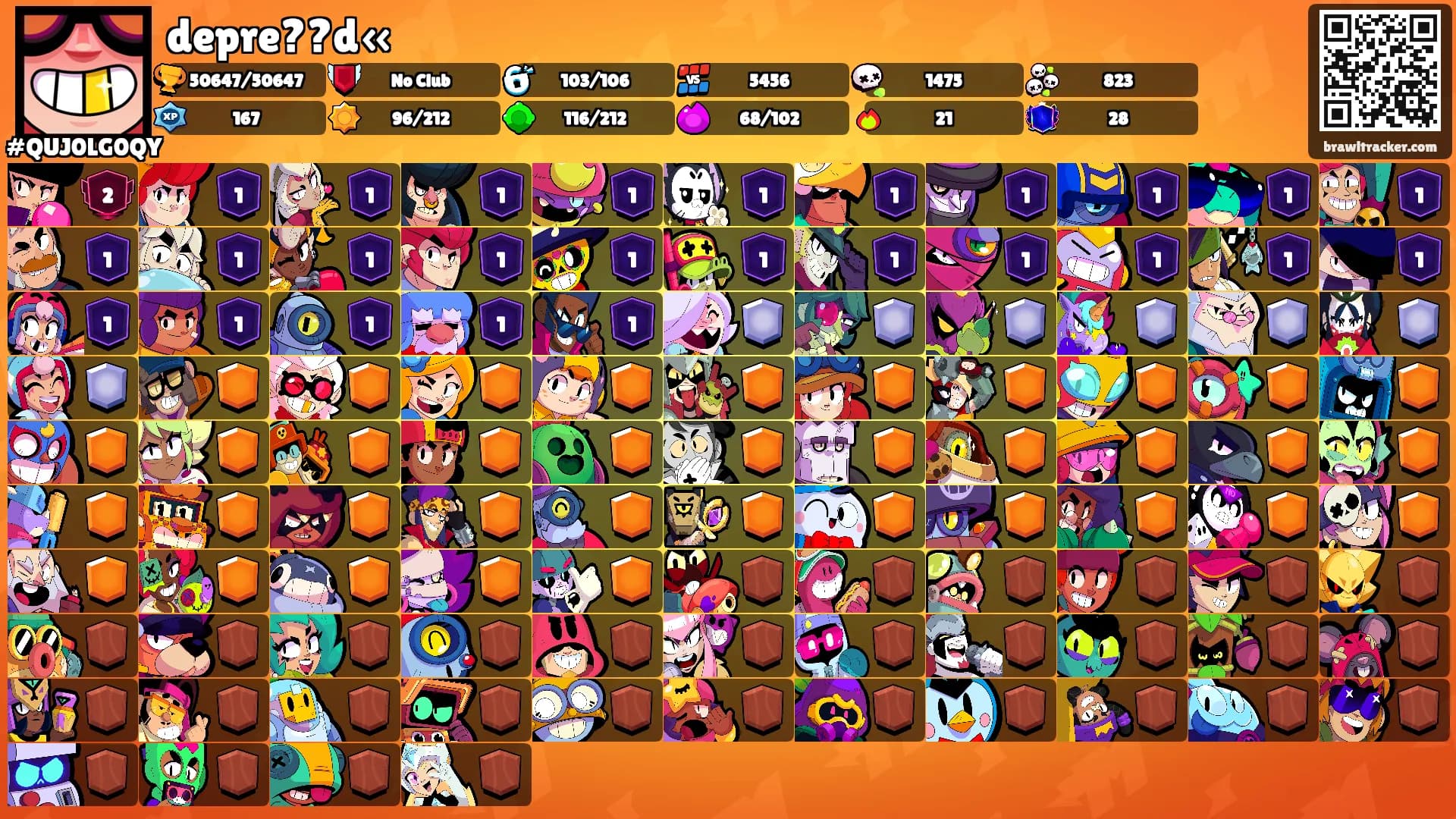 depre??d«'s Ranks